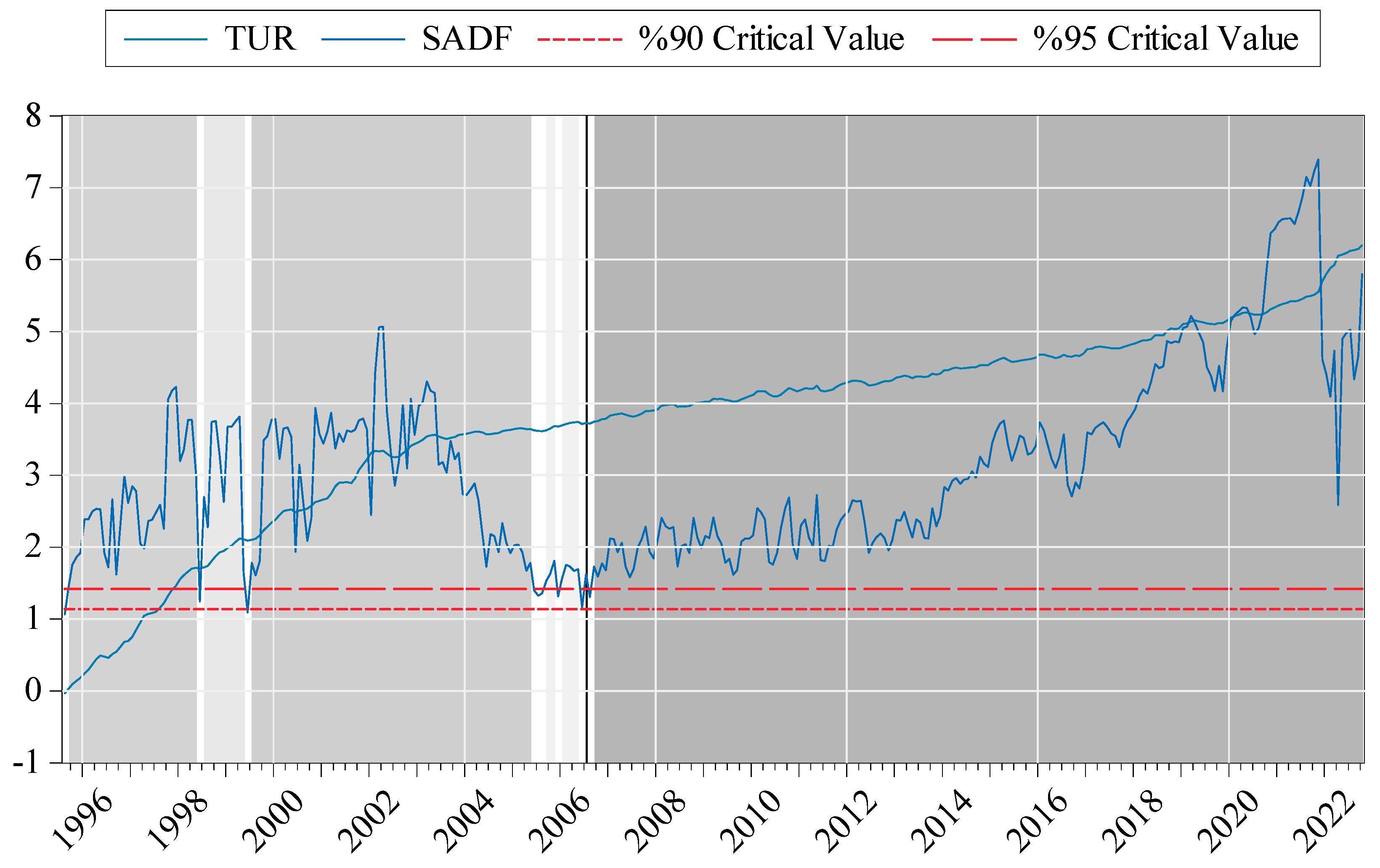 Sustainability 15 09947 g0a1