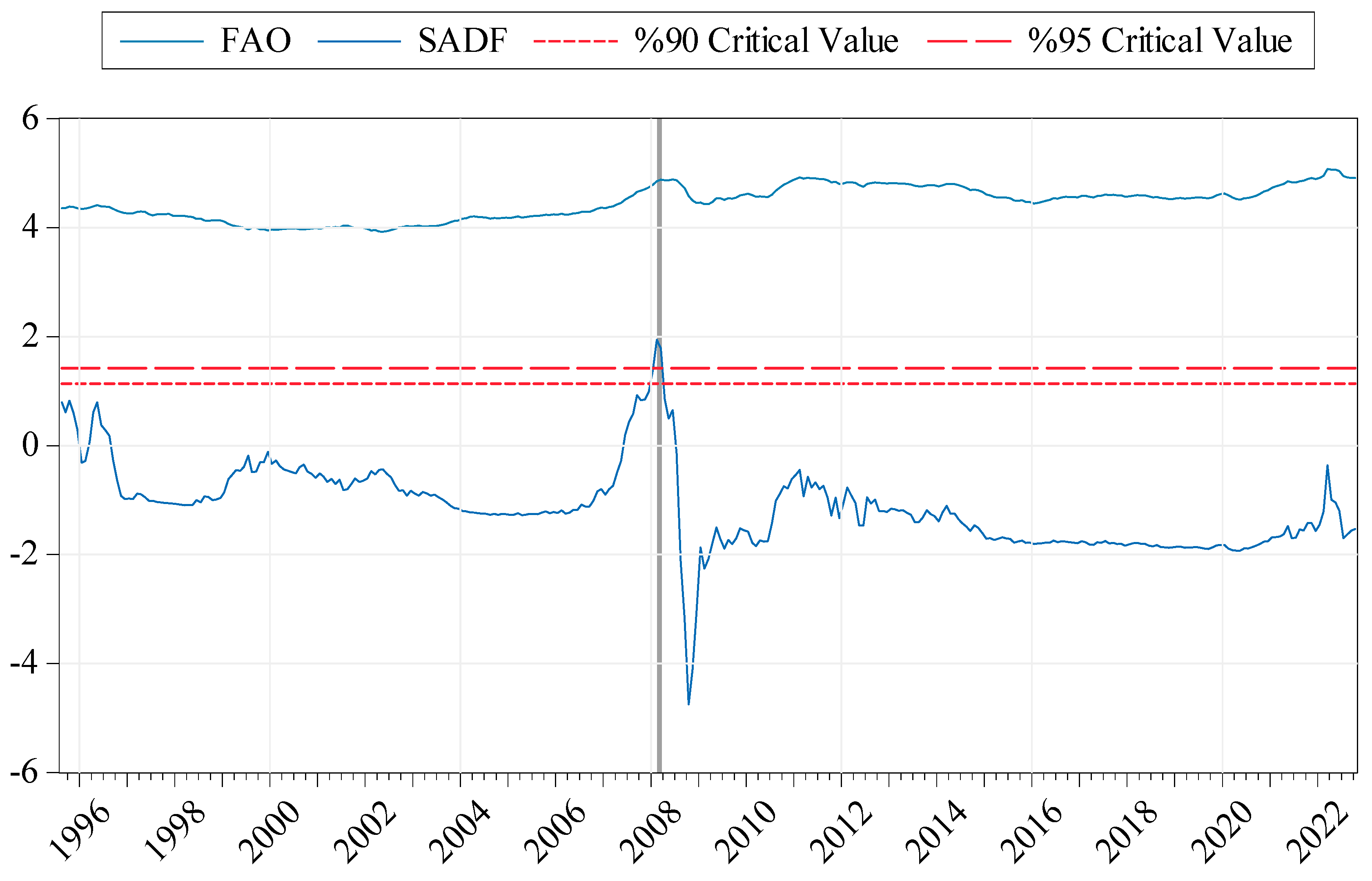 Sustainability 15 09947 g0a2