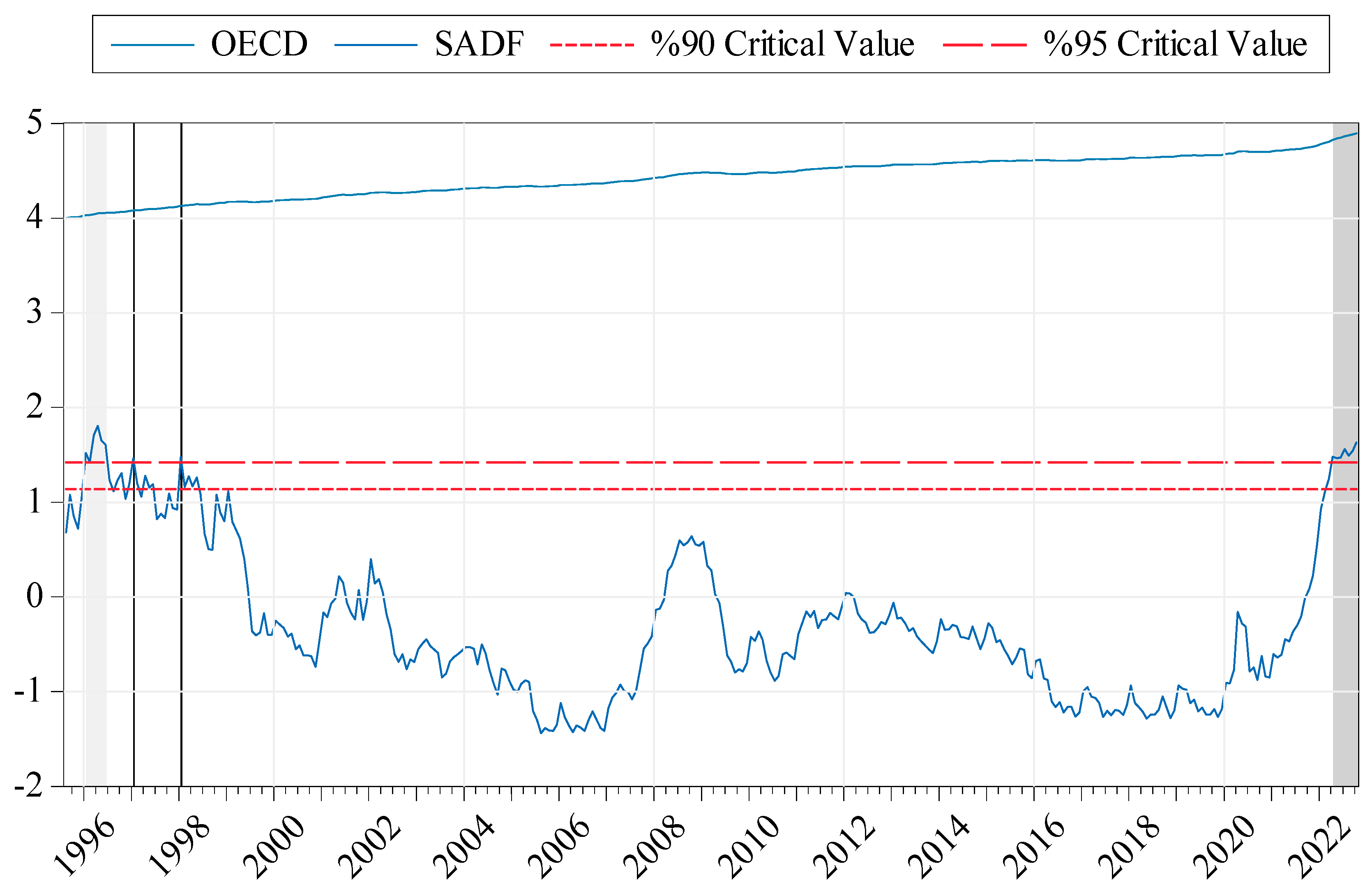 Sustainability 15 09947 g0a3