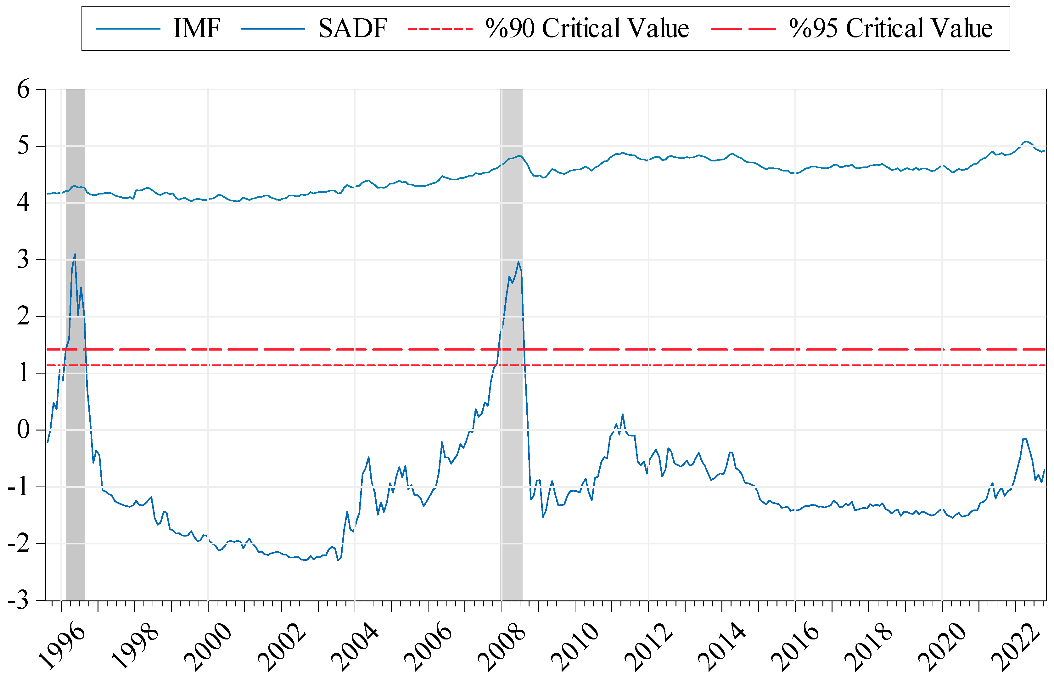 Sustainability 15 09947 g0a4
