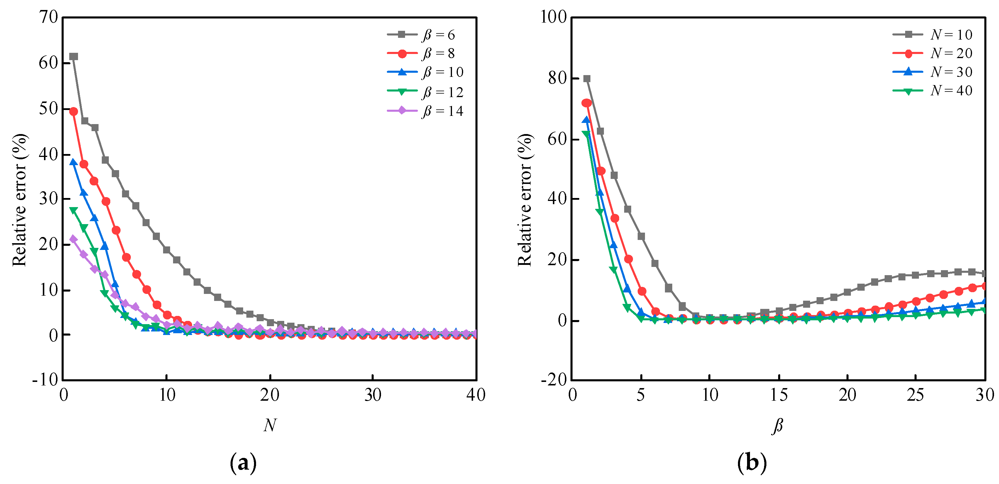 Sustainability 15 09949 g002 Sustainability 15 09949 g002