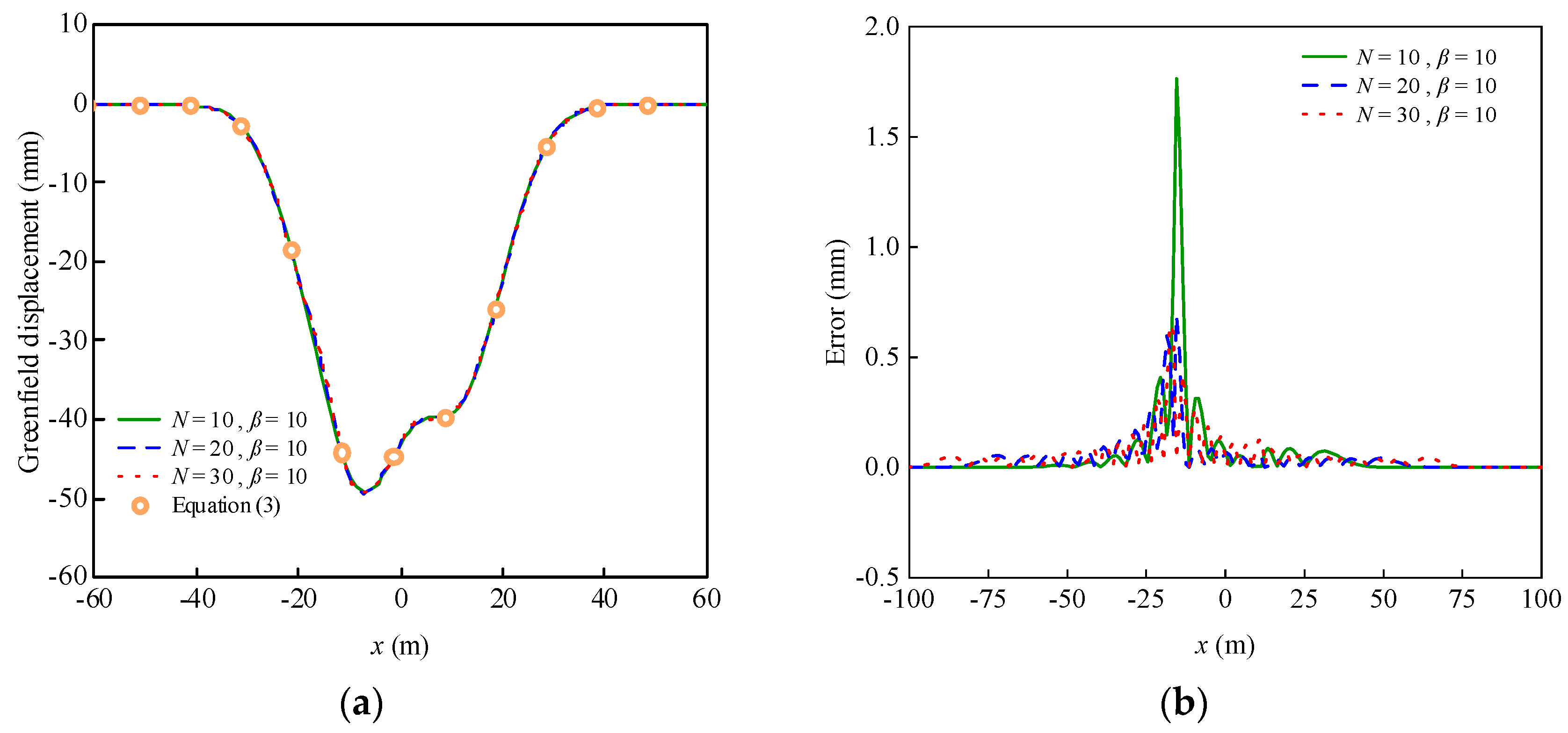 Sustainability 15 09949 g003 Sustainability 15 09949 g003