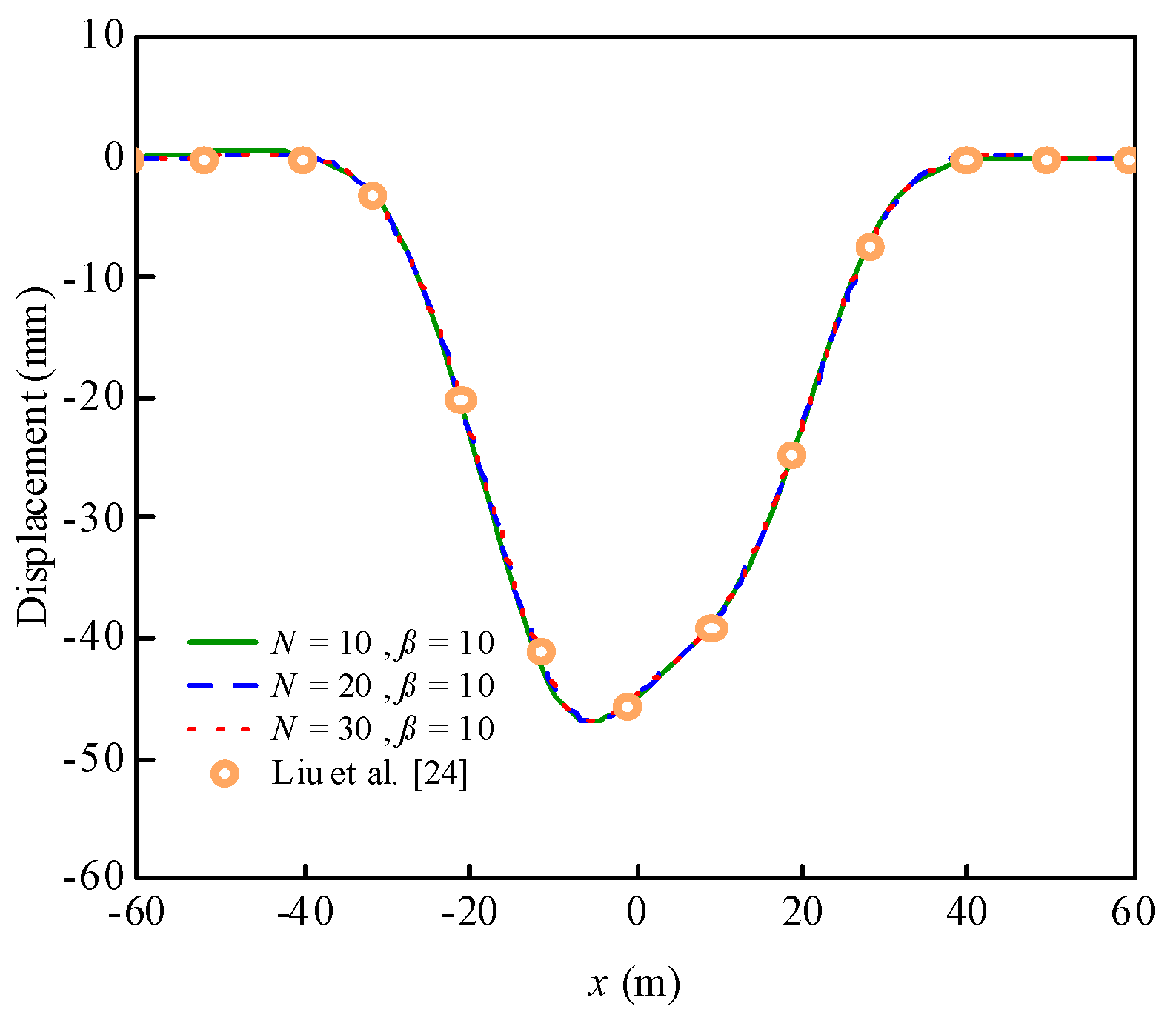 Sustainability 15 09949 g004 Sustainability 15 09949 g004
