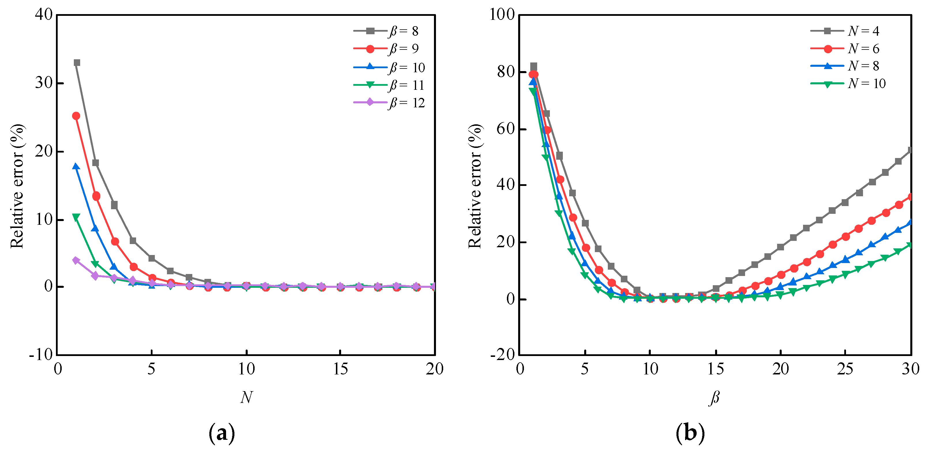Sustainability 15 09949 g005 Sustainability 15 09949 g005