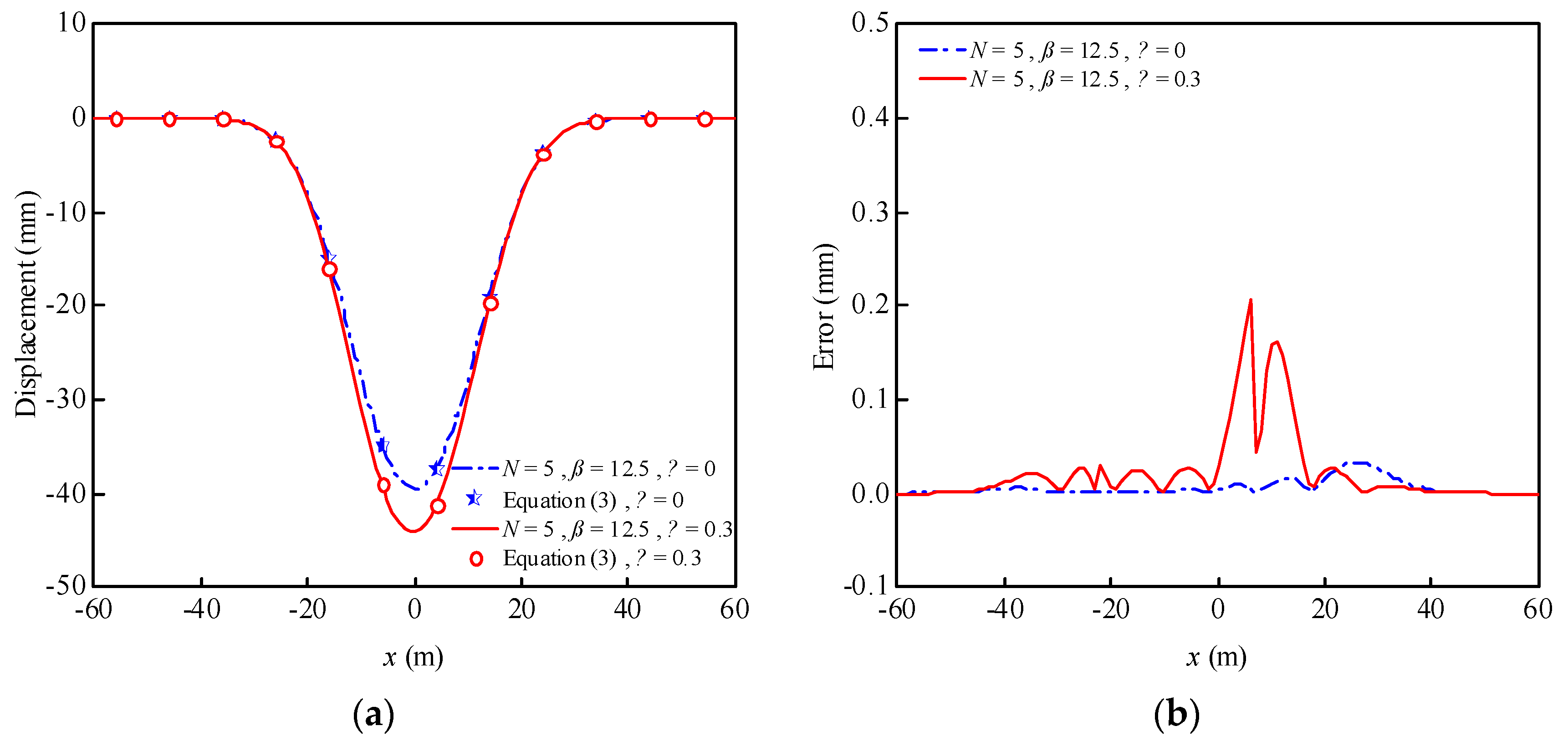 Sustainability 15 09949 g006 Sustainability 15 09949 g006