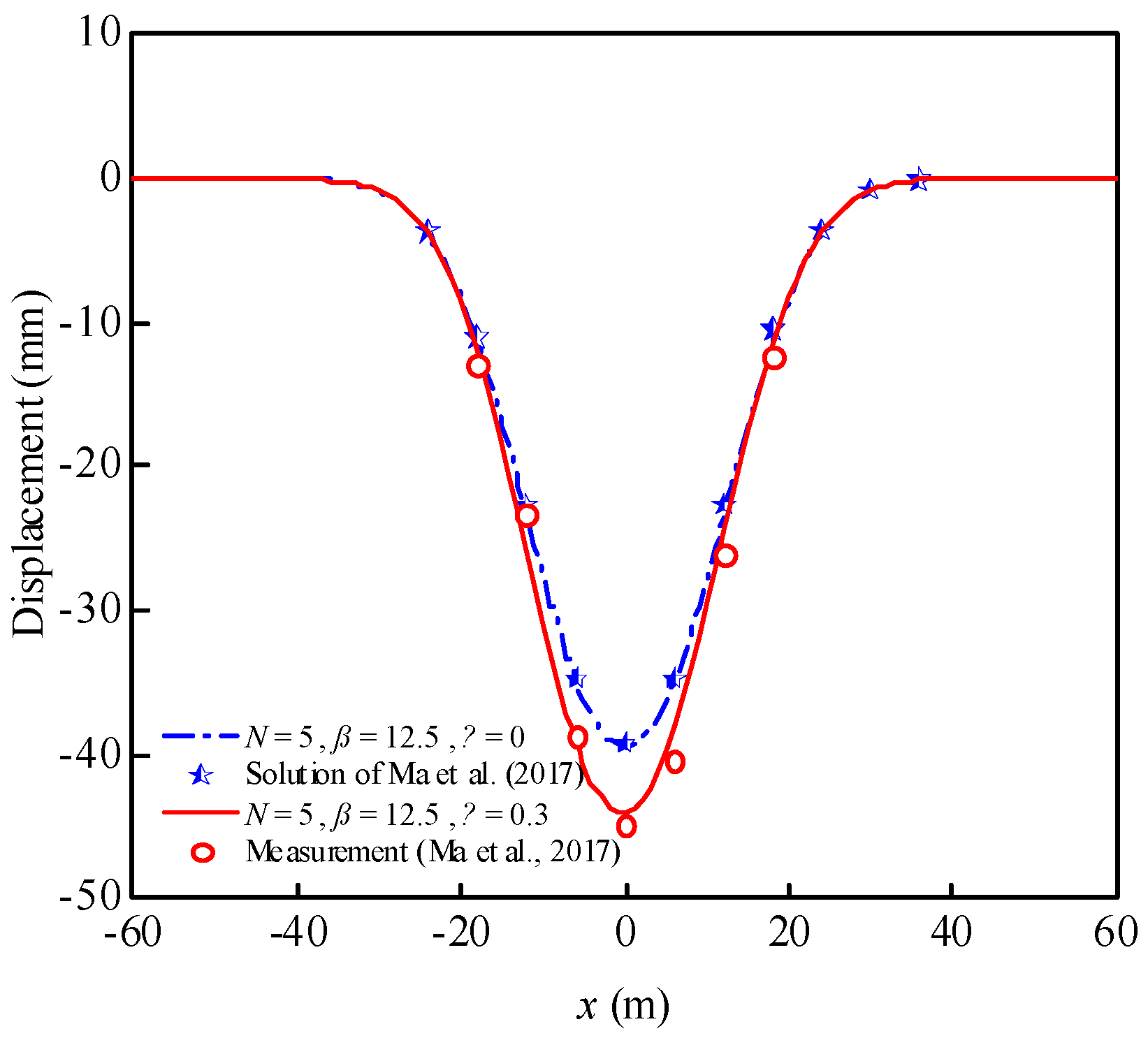 Sustainability 15 09949 g007 Sustainability 15 09949 g007