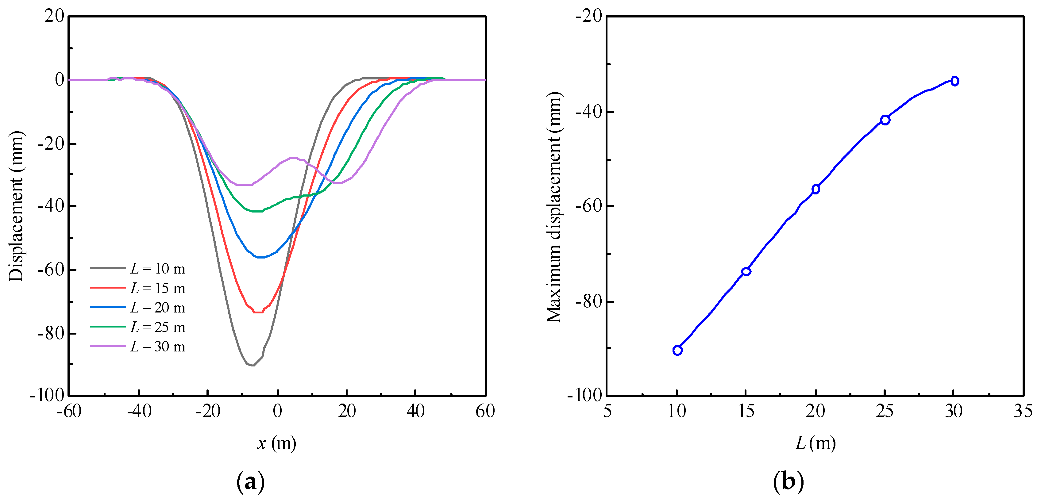 Sustainability 15 09949 g008 Sustainability 15 09949 g008