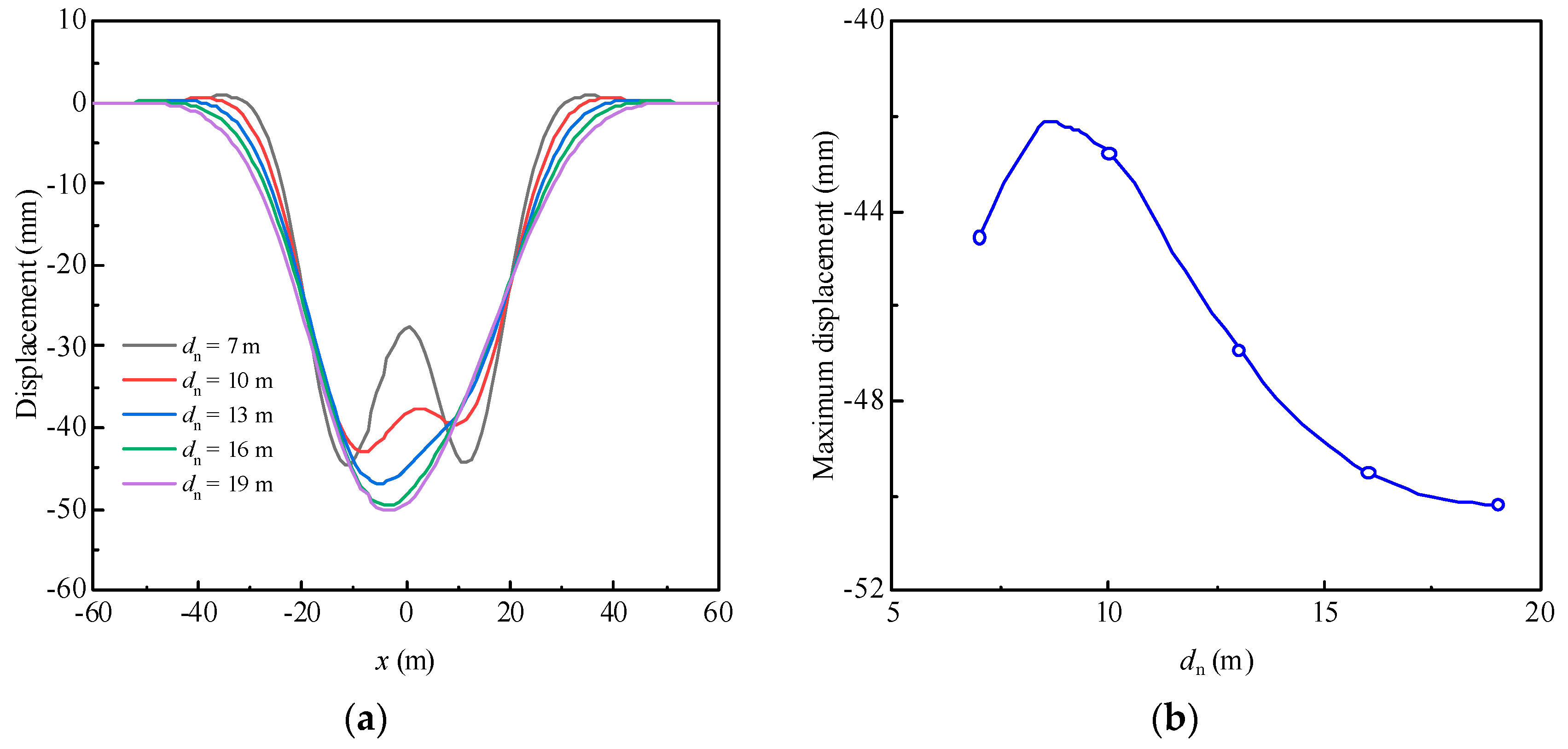 Sustainability 15 09949 g009 Sustainability 15 09949 g009