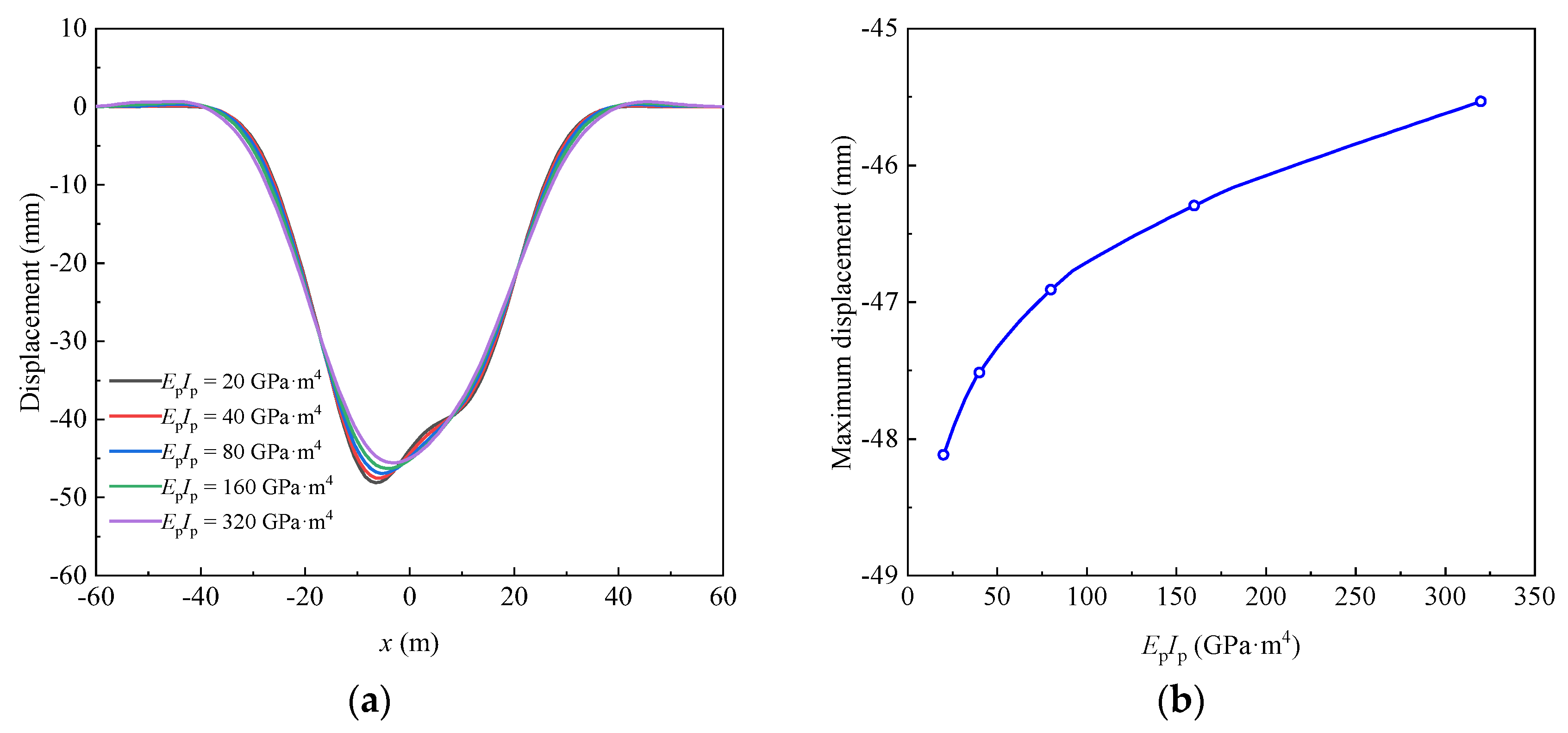 Sustainability 15 09949 g010 Sustainability 15 09949 g010