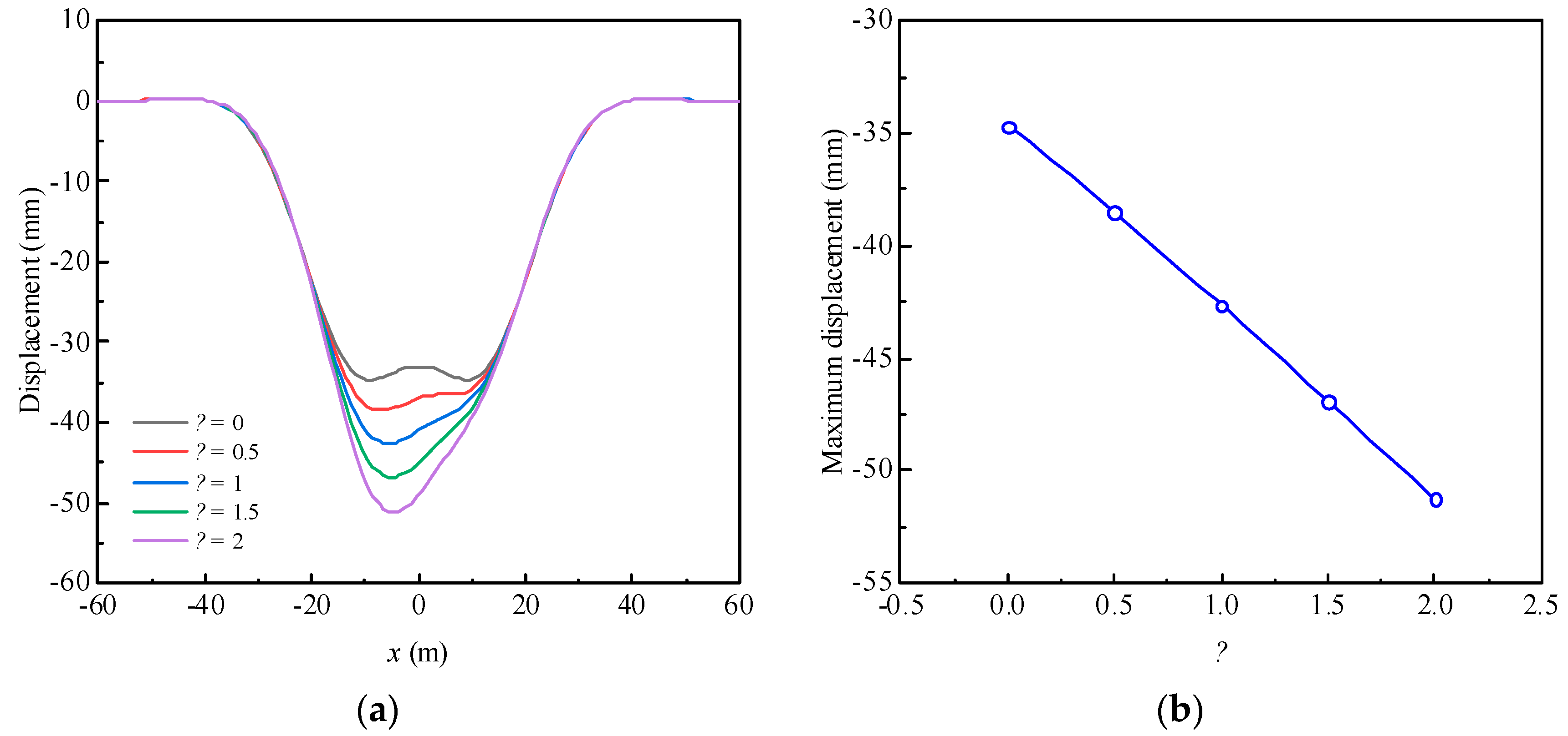 Sustainability 15 09949 g011 Sustainability 15 09949 g011