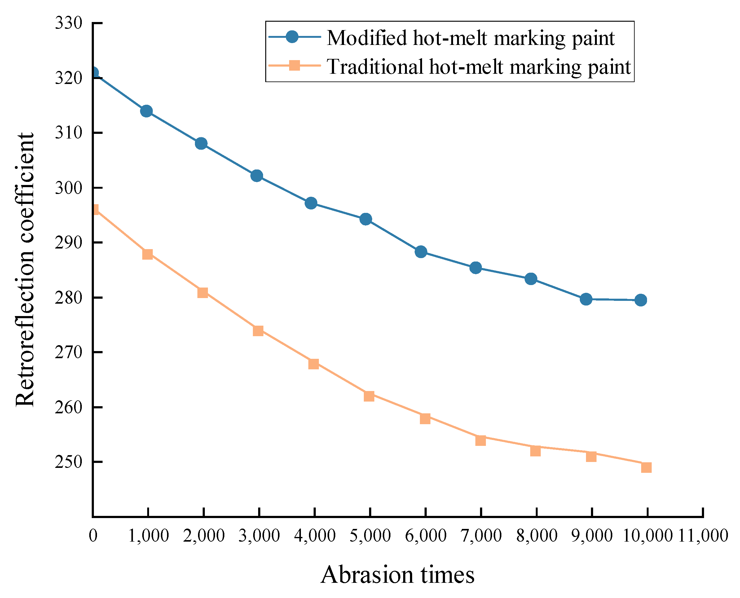 Sustainability 15 09950 g004 Sustainability 15 09950 g004