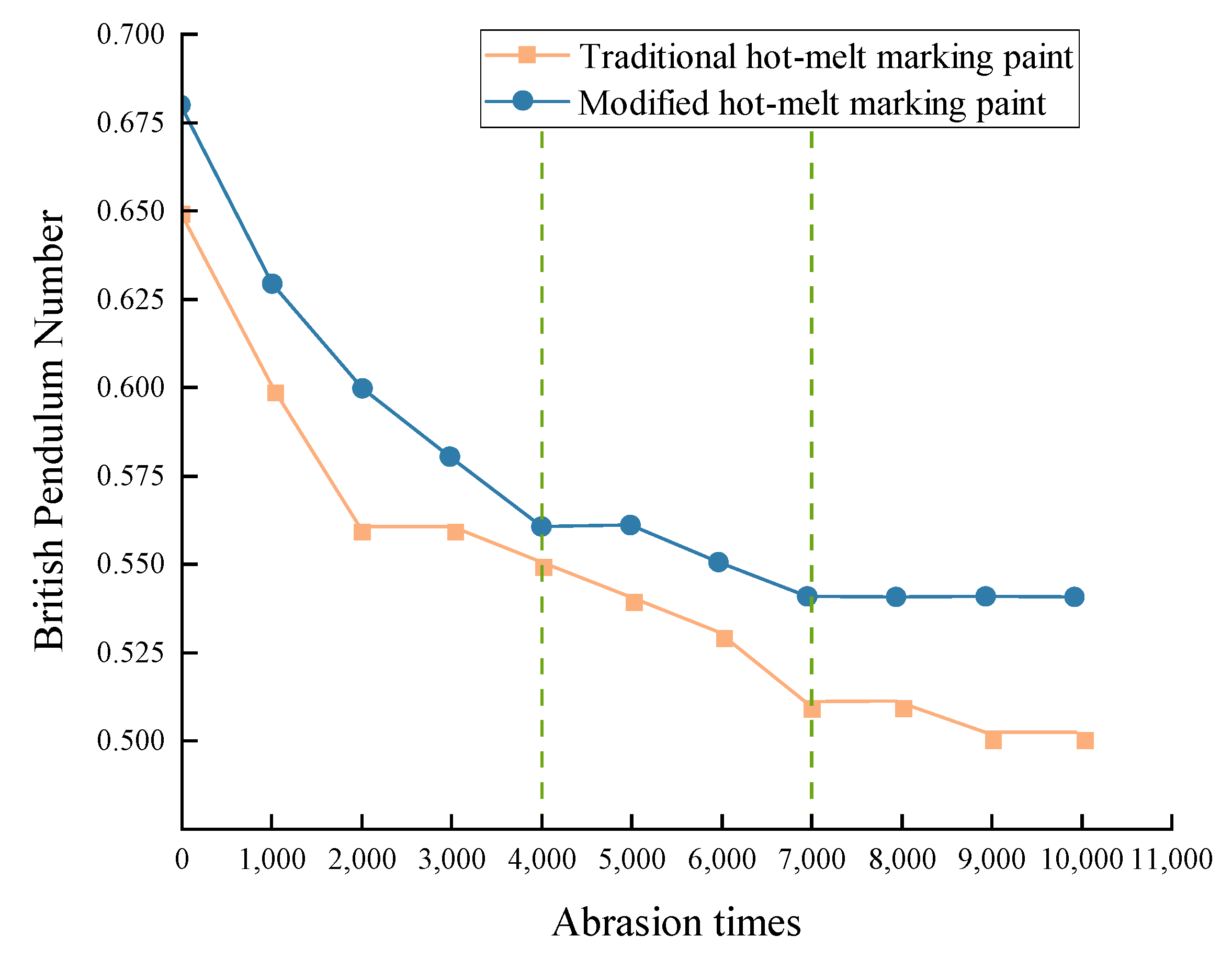 Sustainability 15 09950 g005 Sustainability 15 09950 g005