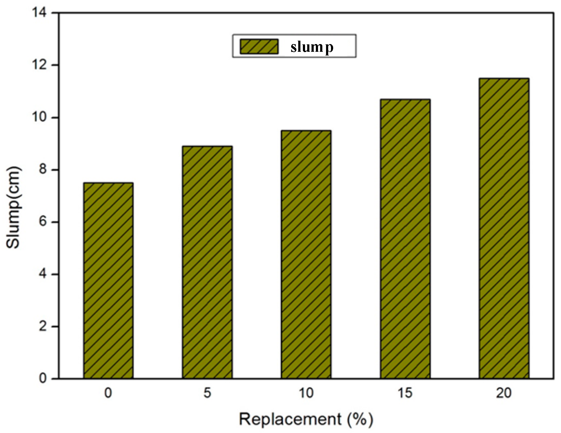 Sustainability 15 09951 g001