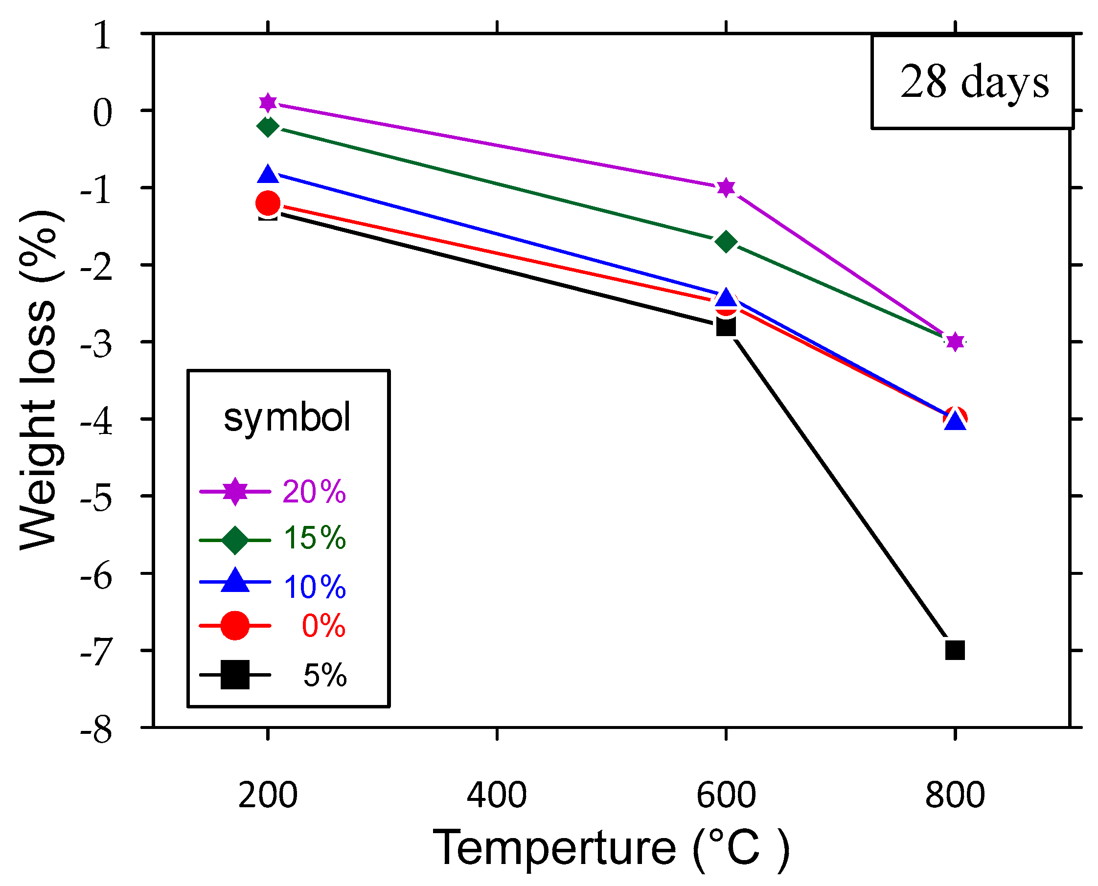 Sustainability 15 09951 g006