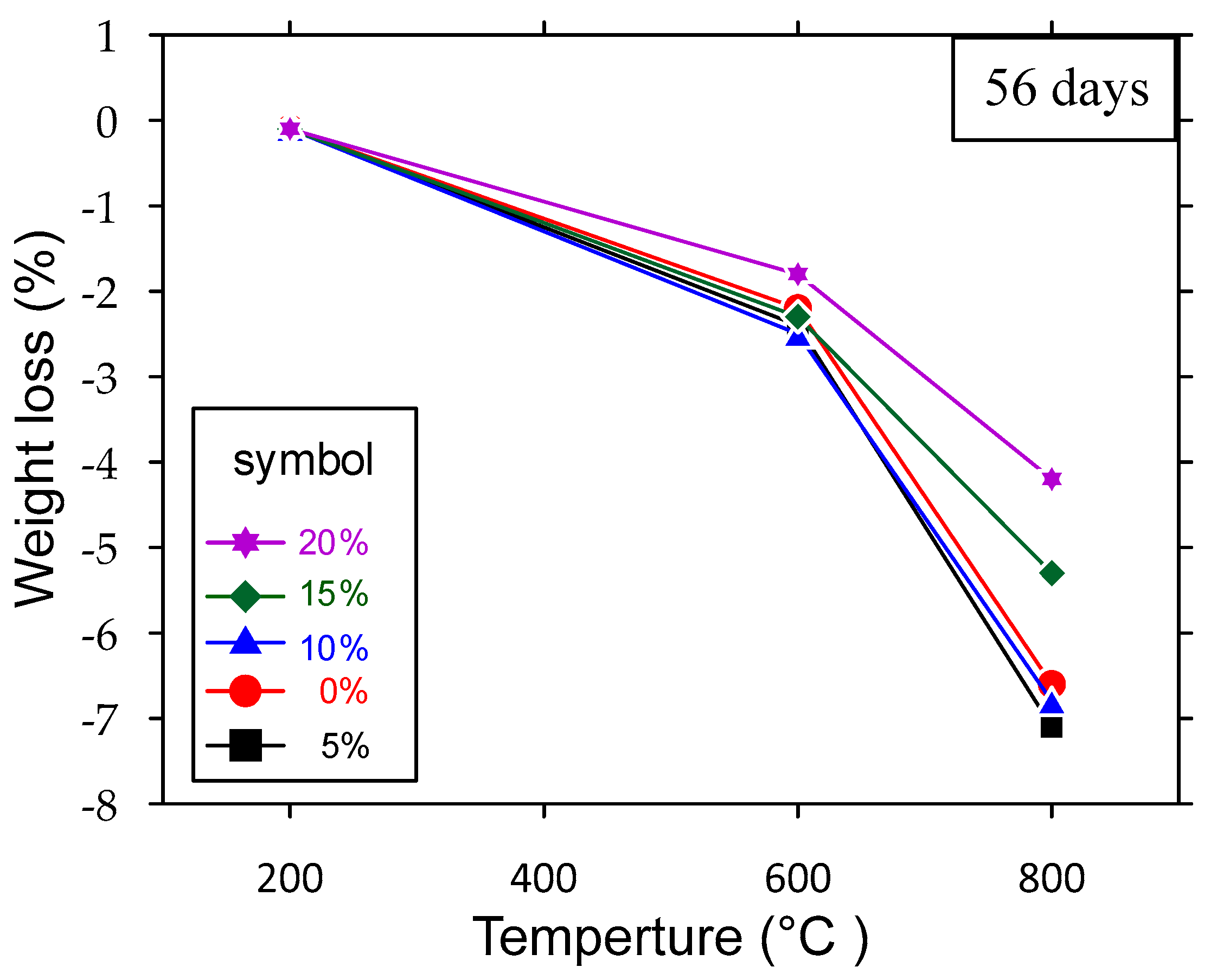 Sustainability 15 09951 g007