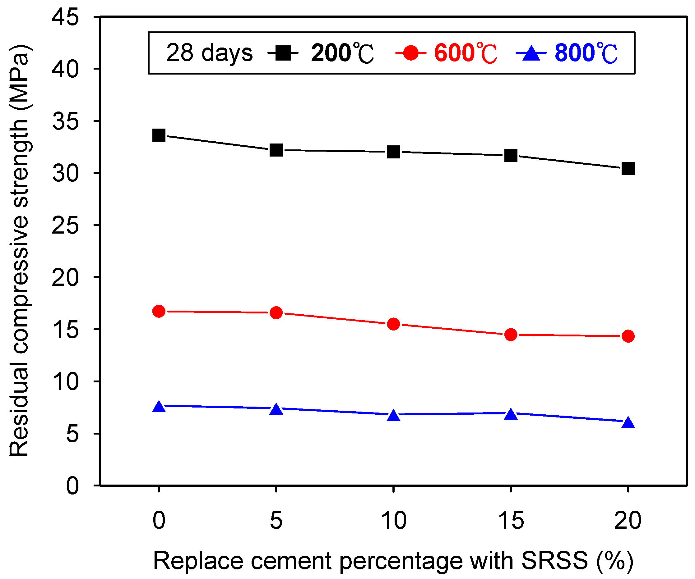 Sustainability 15 09951 g009