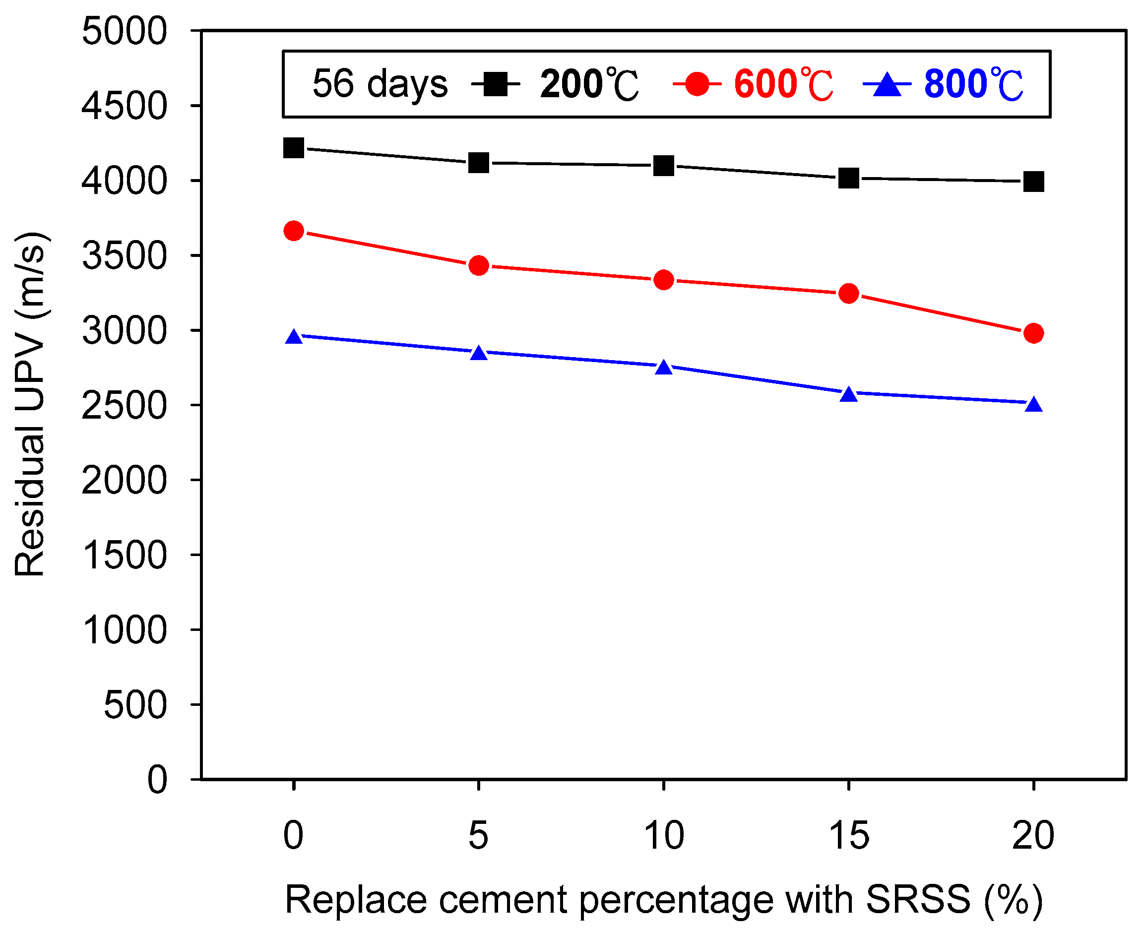 Sustainability 15 09951 g013