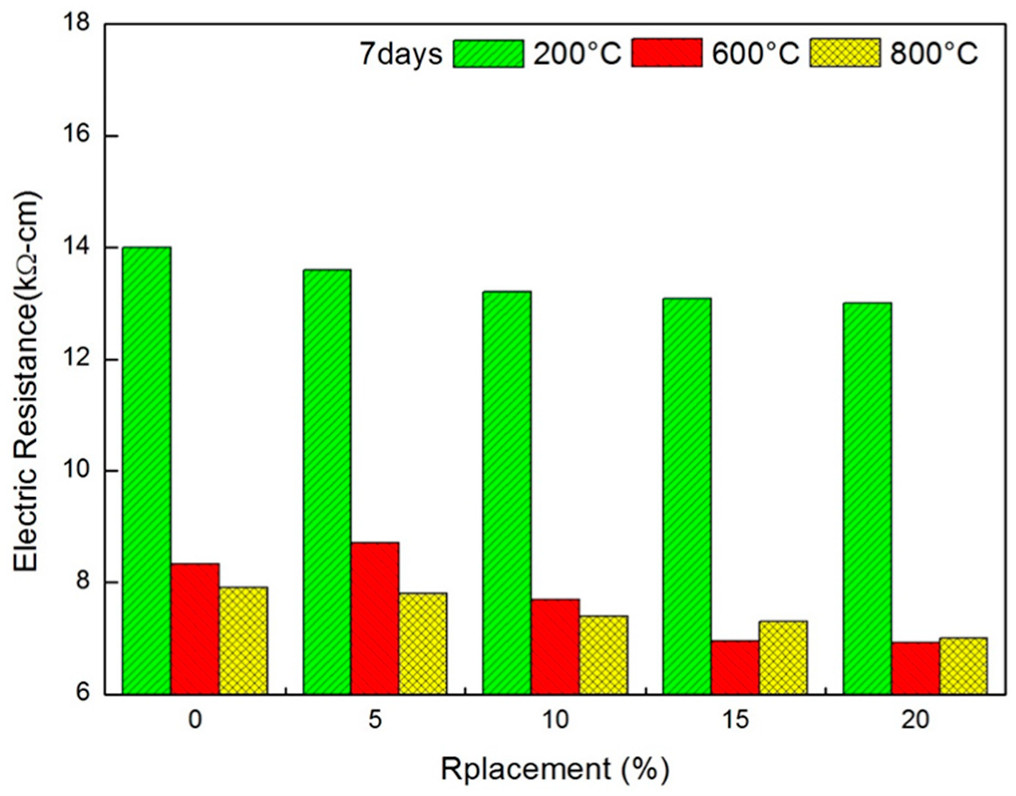 Sustainability 15 09951 g014