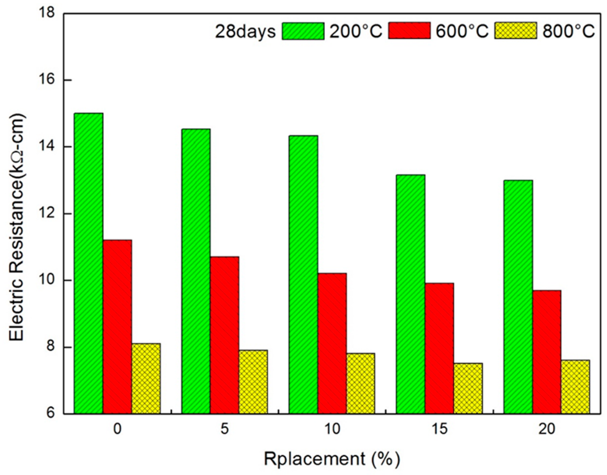 Sustainability 15 09951 g015