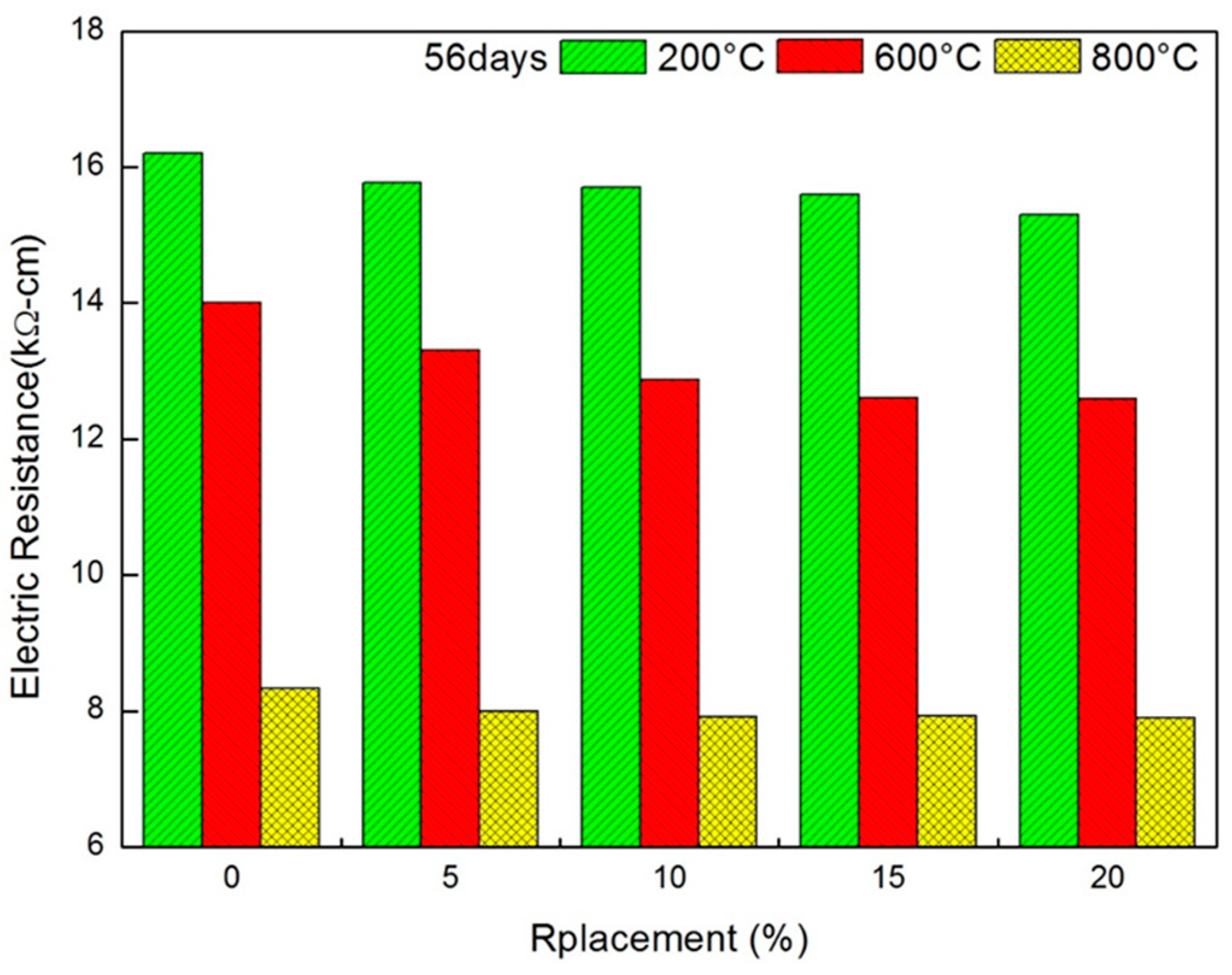 Sustainability 15 09951 g016