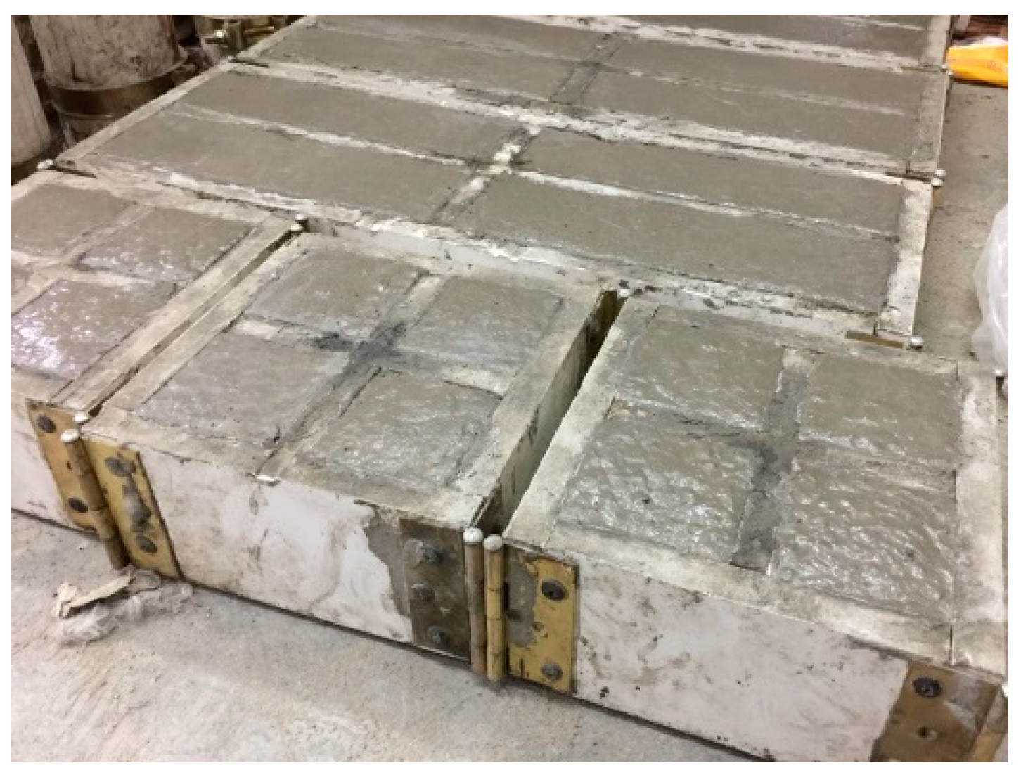 Sustainability 15 09952 g003 Sustainability 15 09952 g003