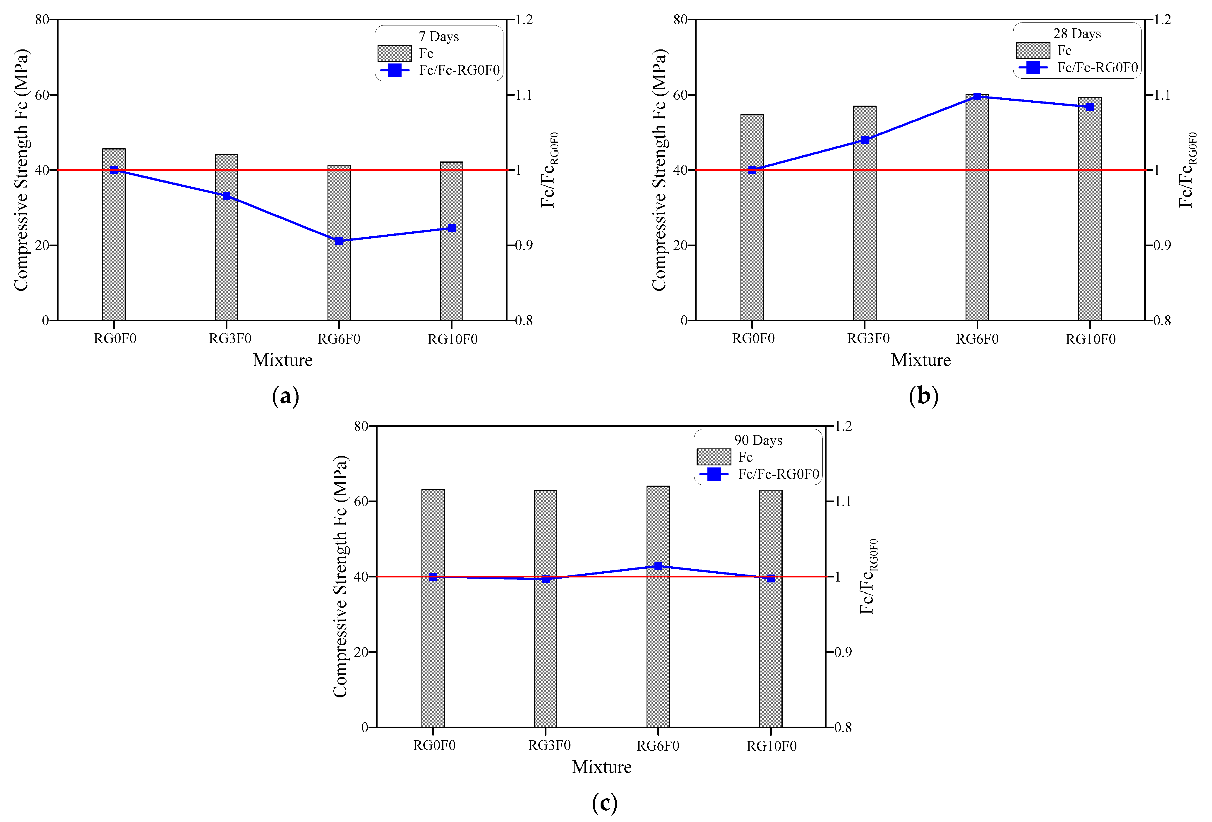 Sustainability 15 09952 g006 Sustainability 15 09952 g006