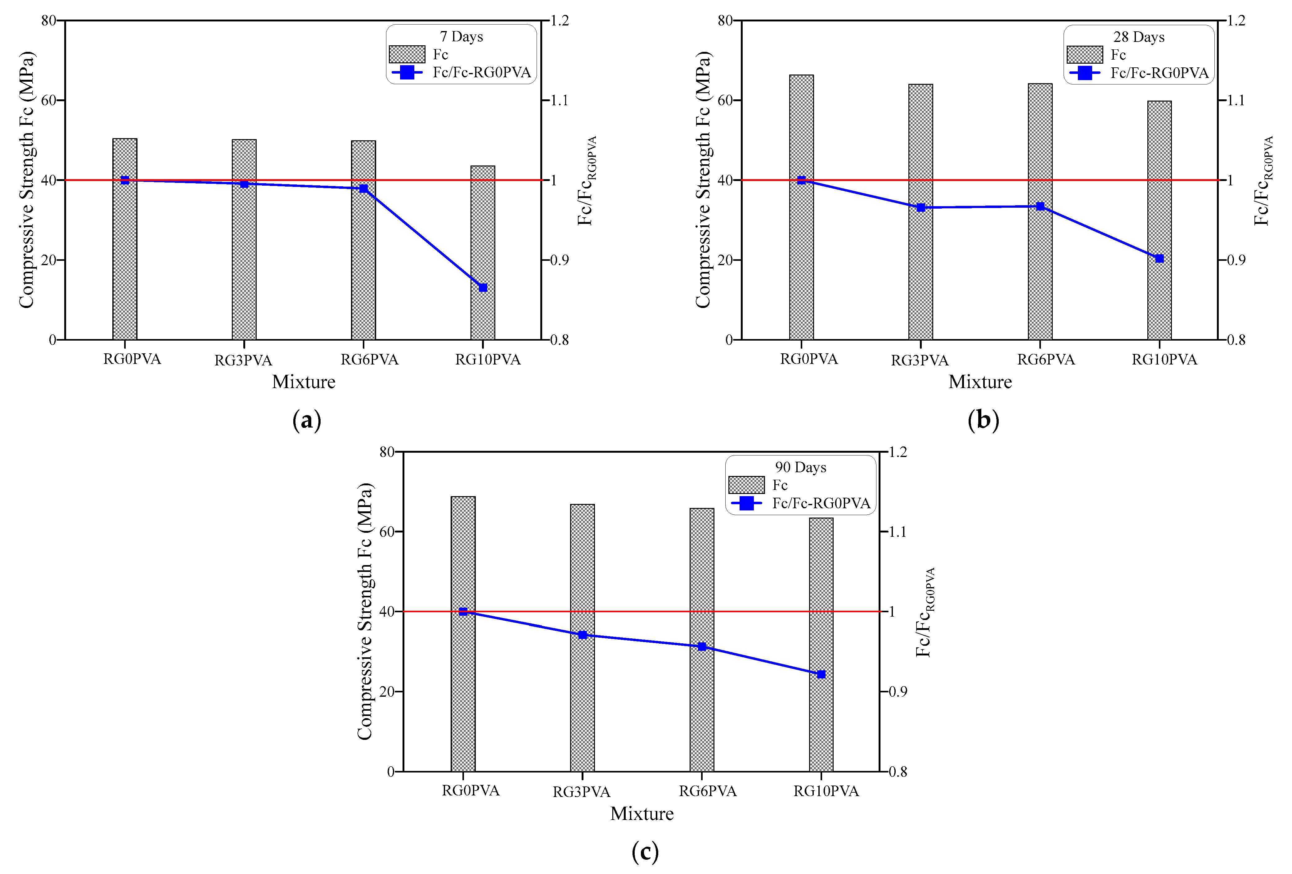 Sustainability 15 09952 g008 Sustainability 15 09952 g008
