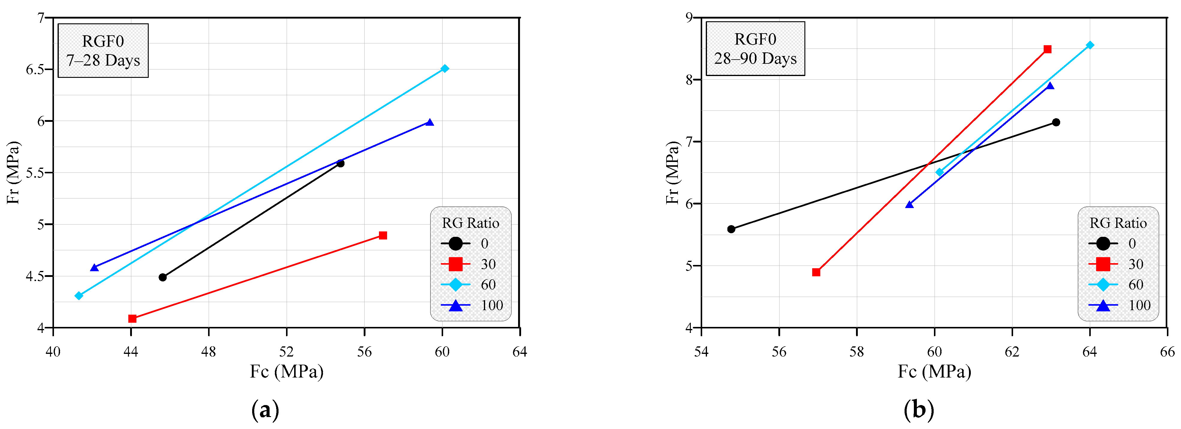 Sustainability 15 09952 g011 Sustainability 15 09952 g011