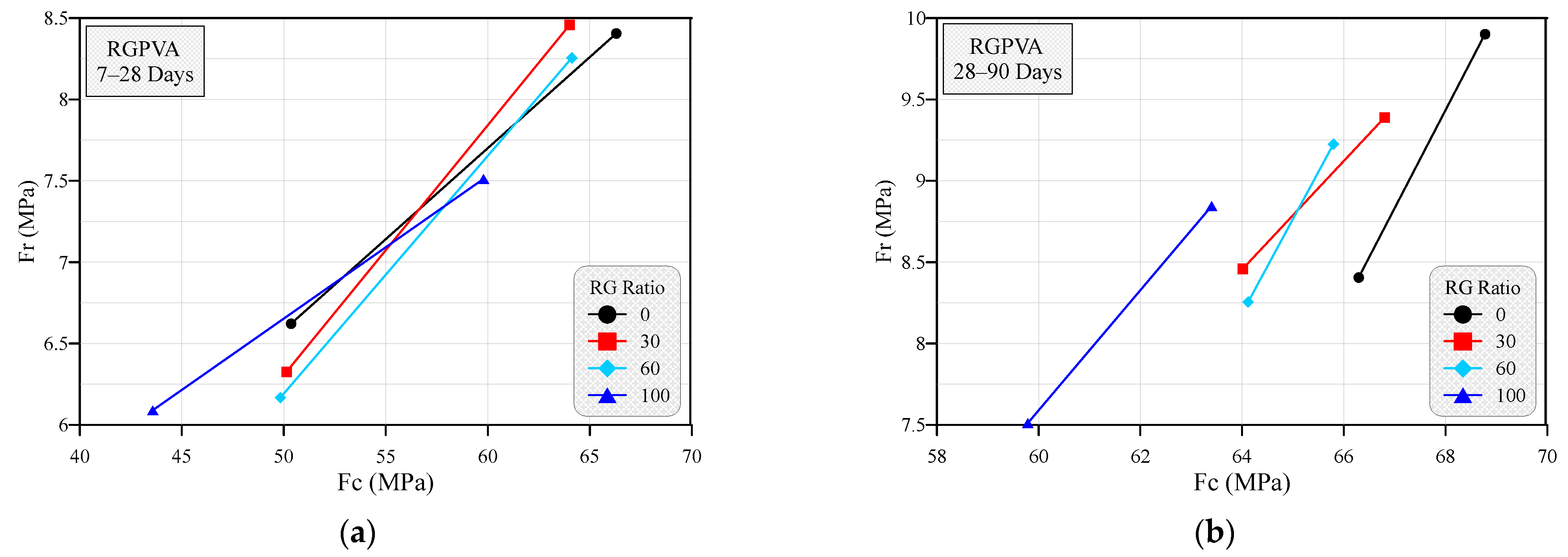 Sustainability 15 09952 g012 Sustainability 15 09952 g012