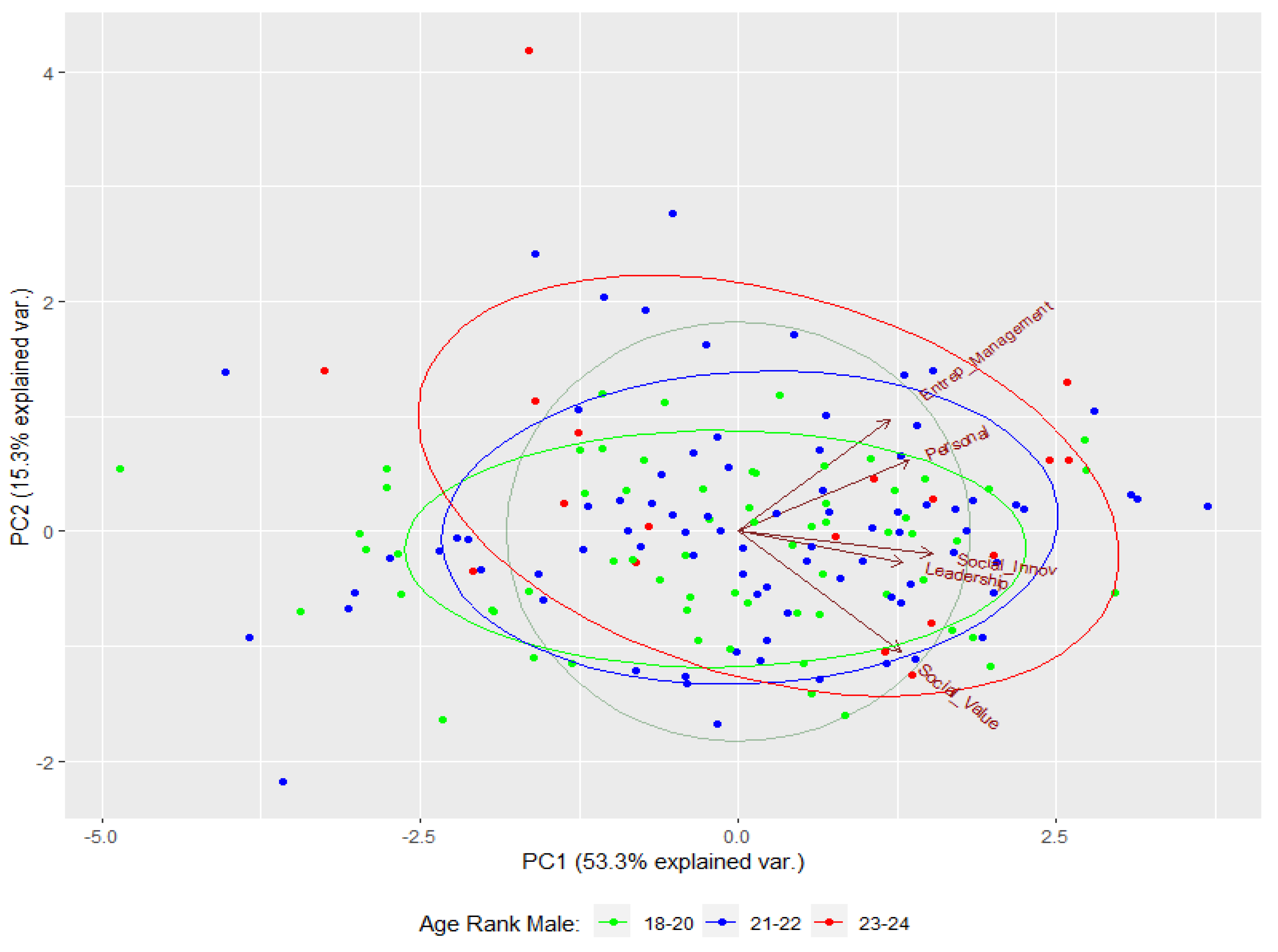 Sustainability 15 09956 g002