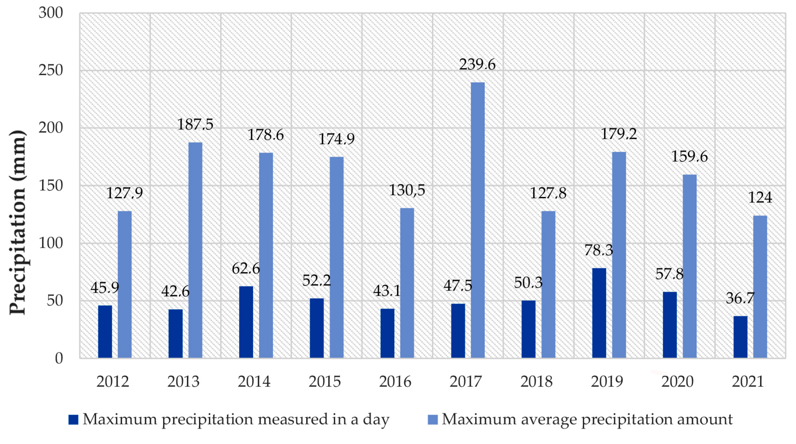 Sustainability 15 09959 g008 Sustainability 15 09959 g008