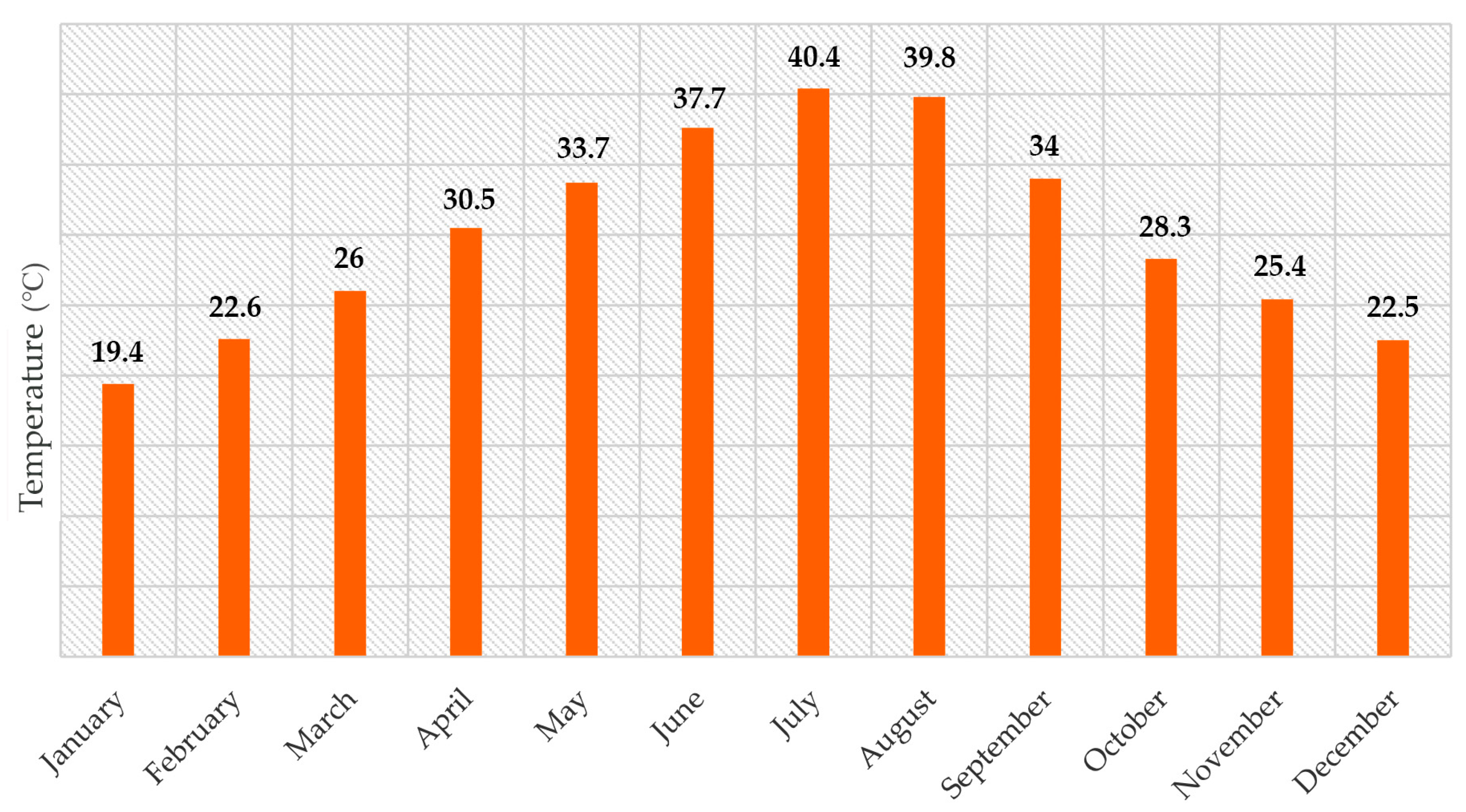 Sustainability 15 09959 g011 Sustainability 15 09959 g011