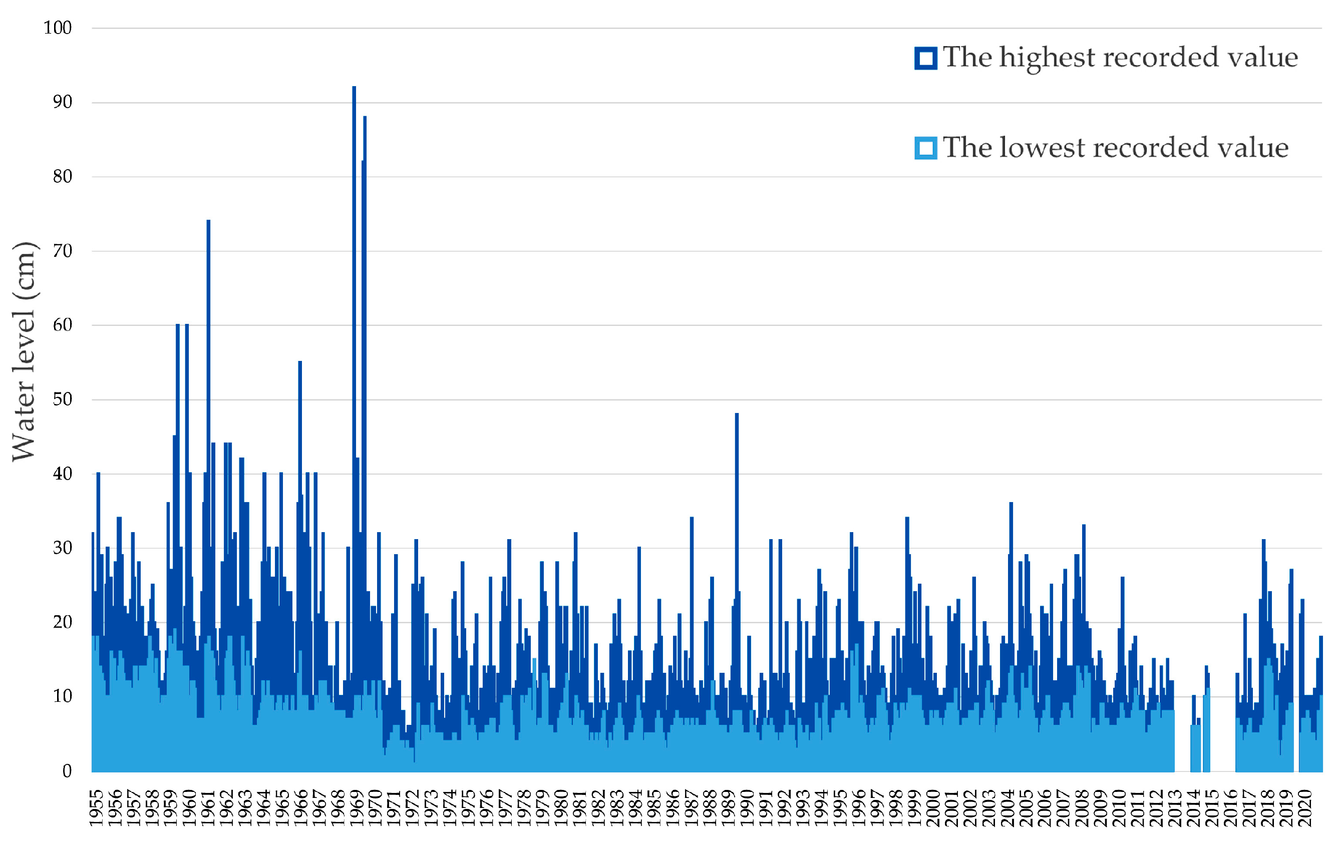 Sustainability 15 09959 g012 Sustainability 15 09959 g012