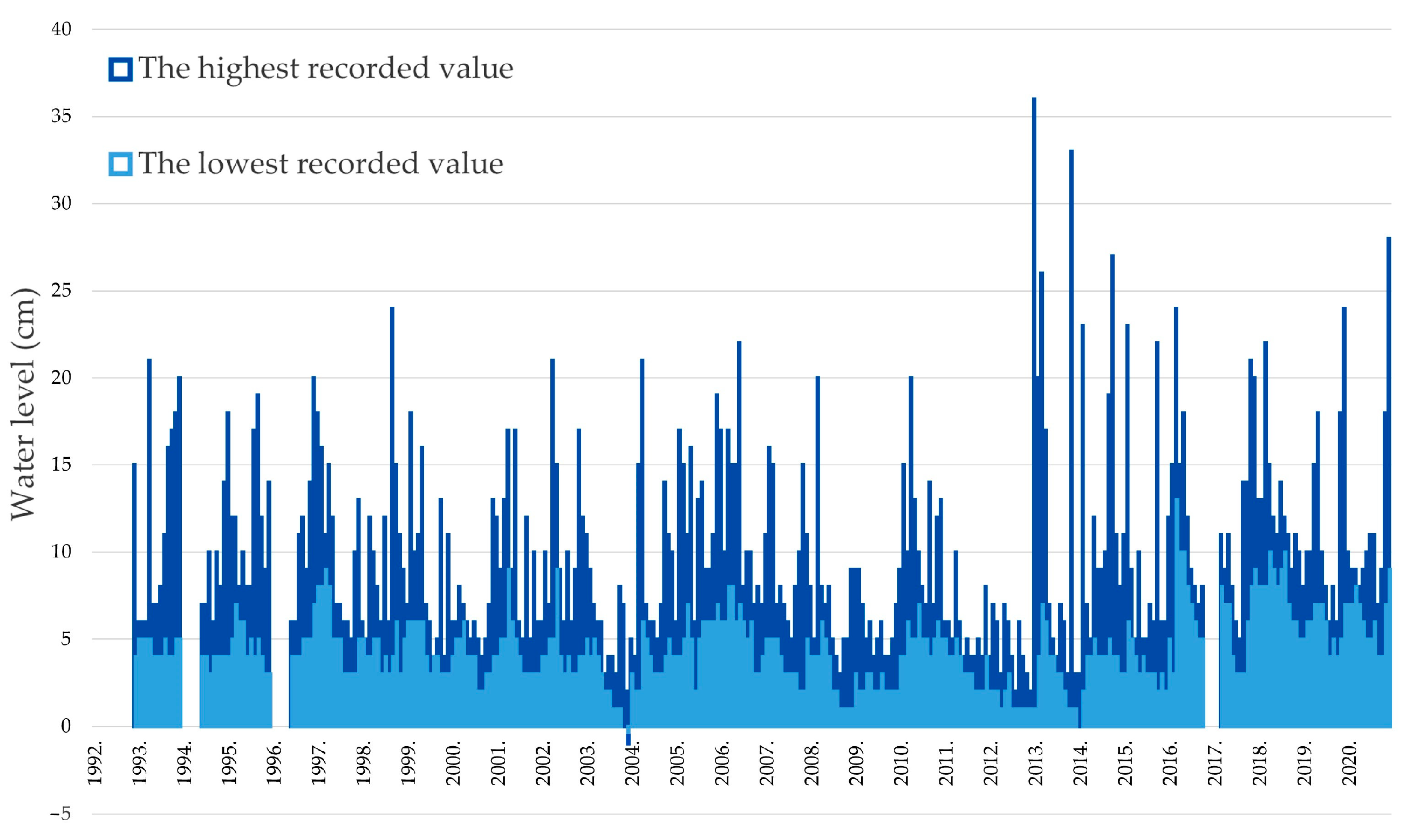 Sustainability 15 09959 g013 Sustainability 15 09959 g013