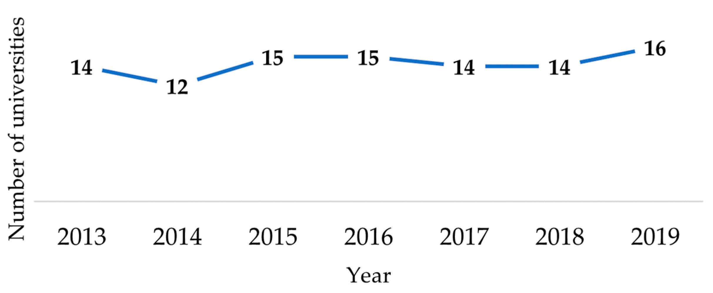 Sustainability 15 09961 g001