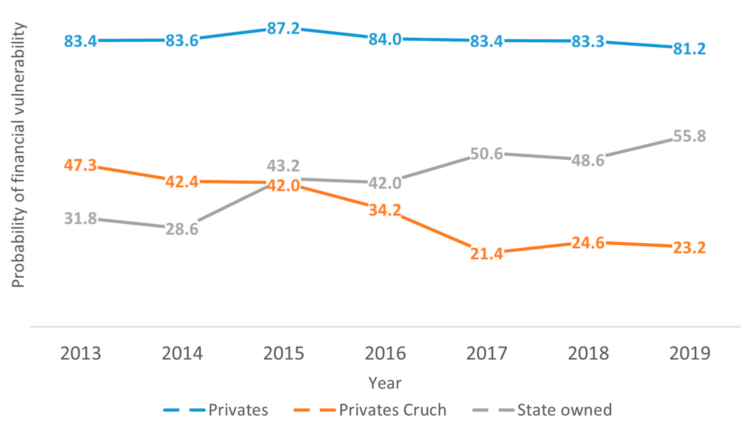 Sustainability 15 09961 g004