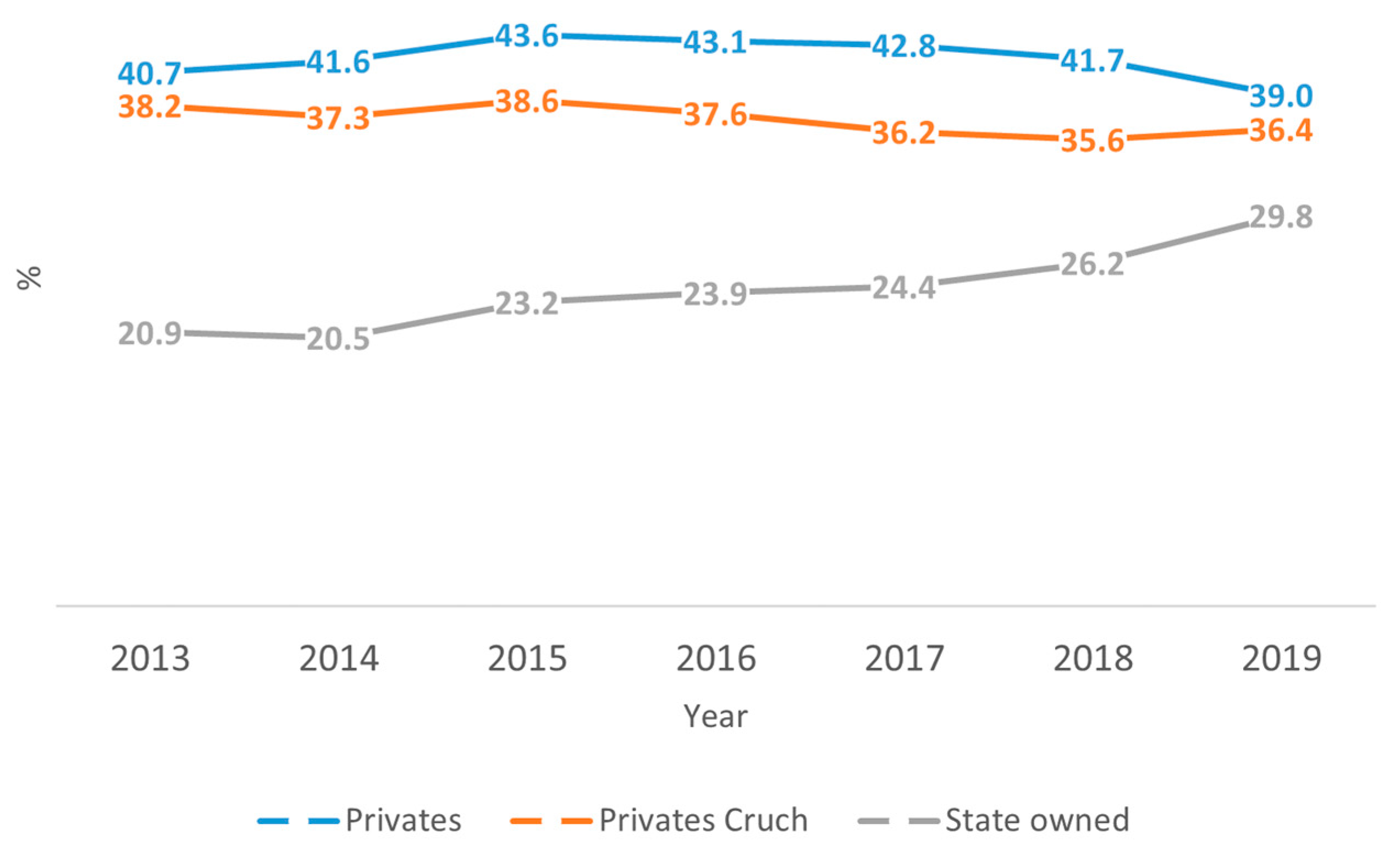 Sustainability 15 09961 g005
