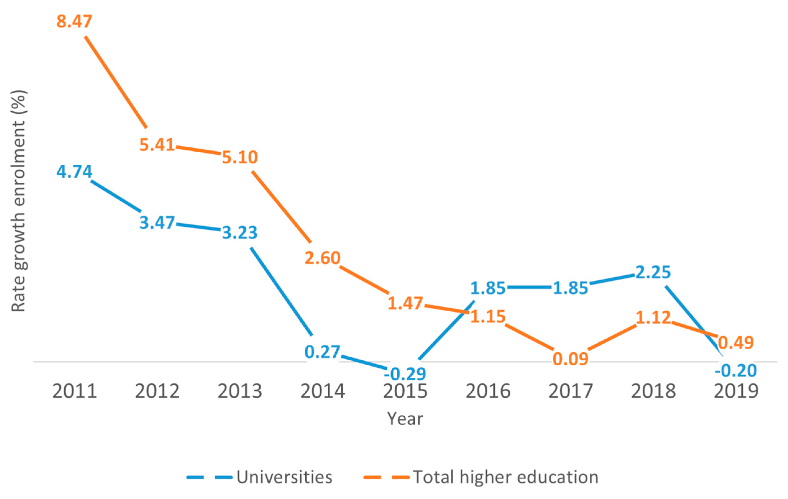 Sustainability 15 09961 g006