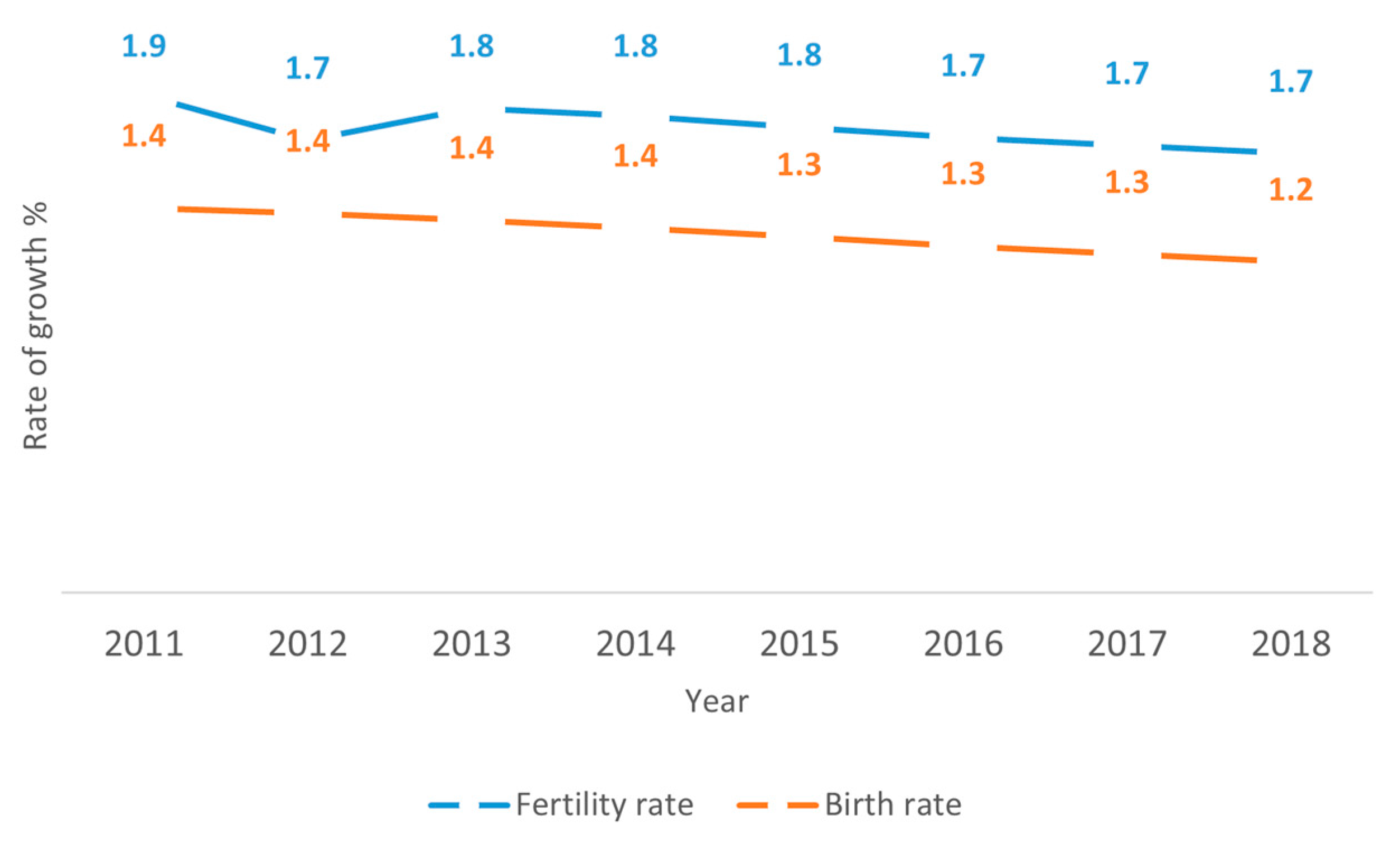 Sustainability 15 09961 g007