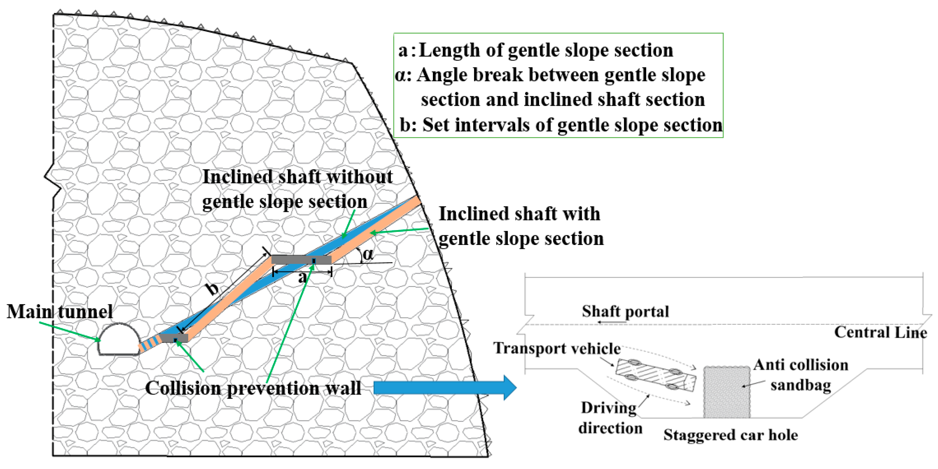 Sustainability 15 09963 g005 Sustainability 15 09963 g005