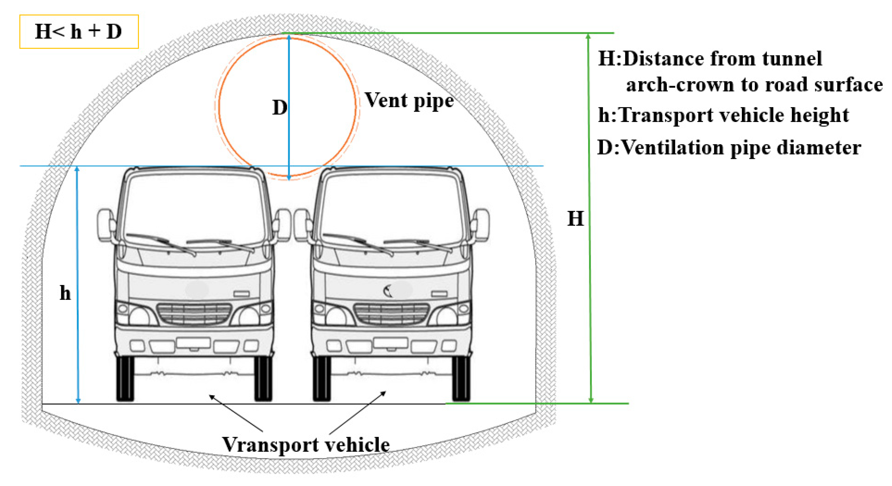 Sustainability 15 09963 g006 Sustainability 15 09963 g006