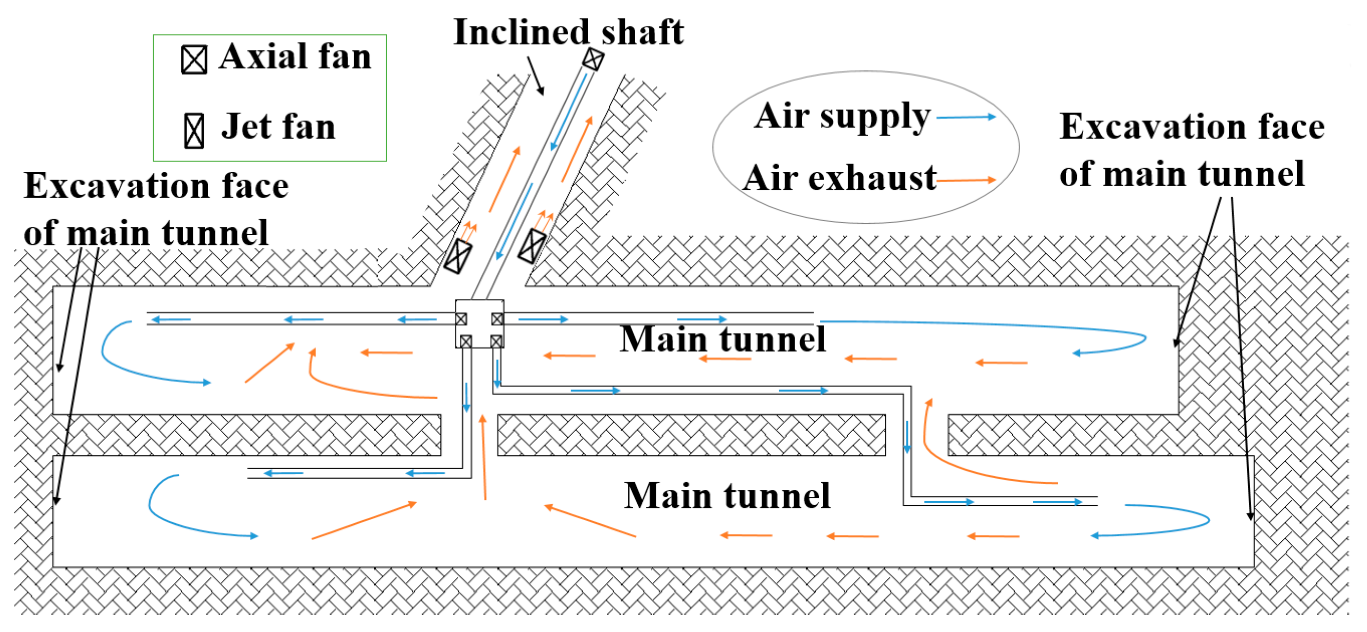 Sustainability 15 09963 g008 Sustainability 15 09963 g008