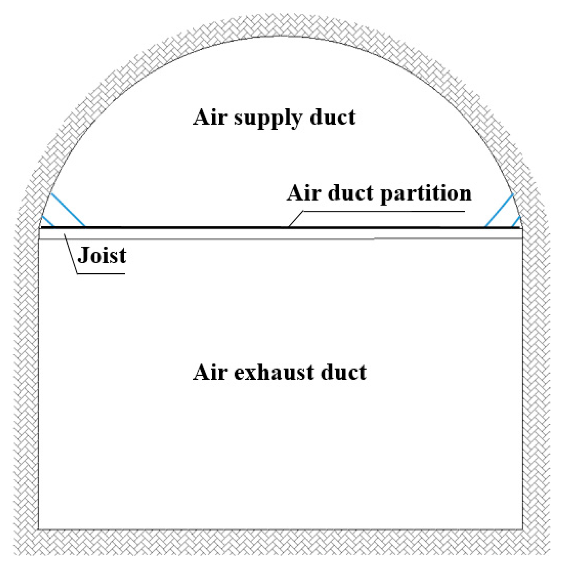 Sustainability 15 09963 g009 Sustainability 15 09963 g009