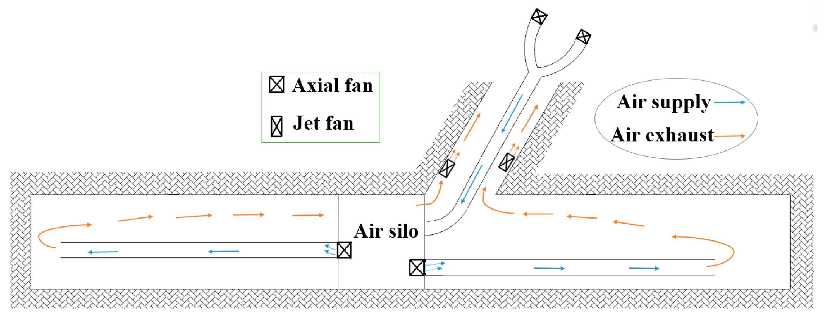 Sustainability 15 09963 g010 Sustainability 15 09963 g010