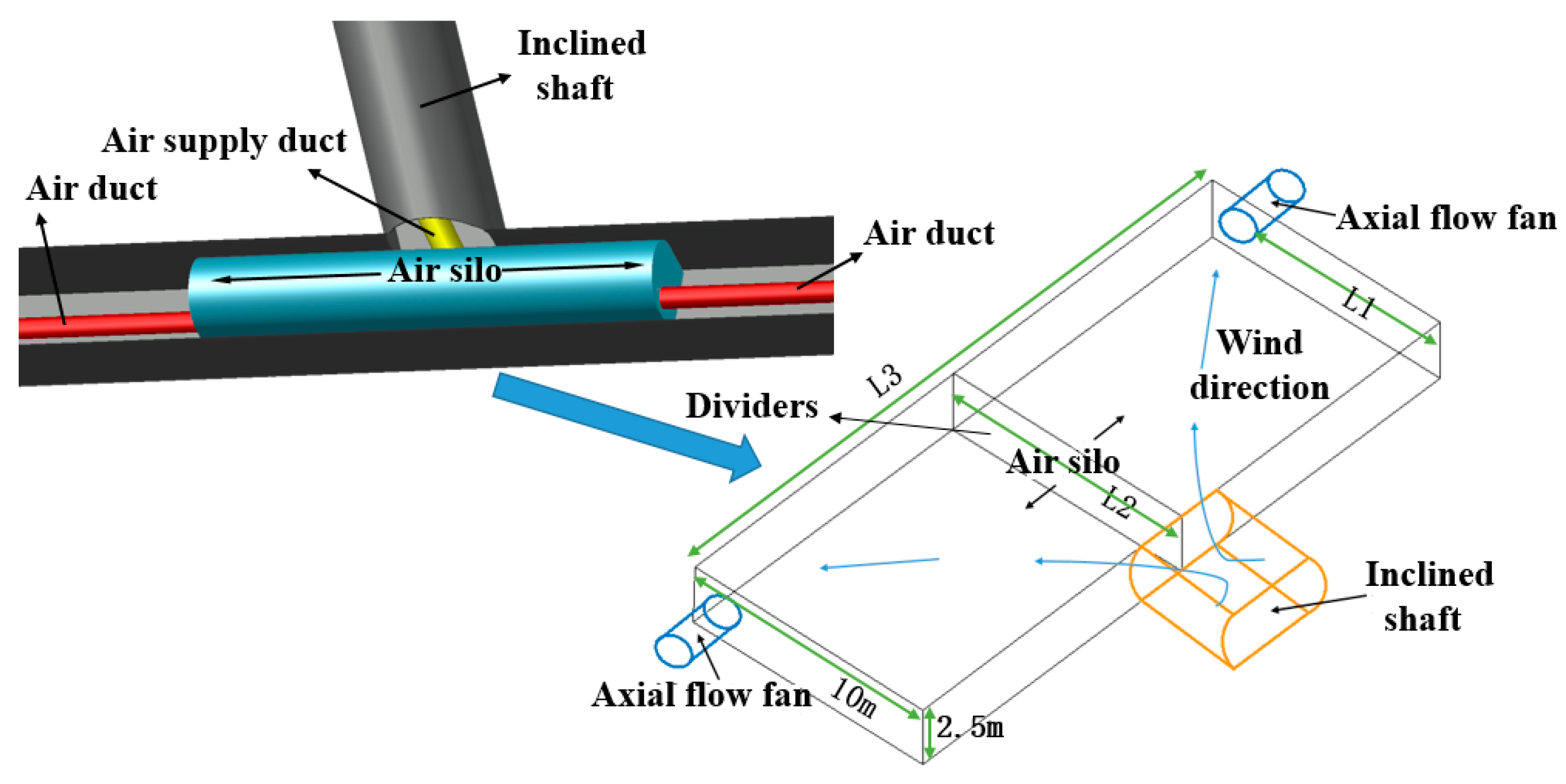 Sustainability 15 09963 g012 Sustainability 15 09963 g012