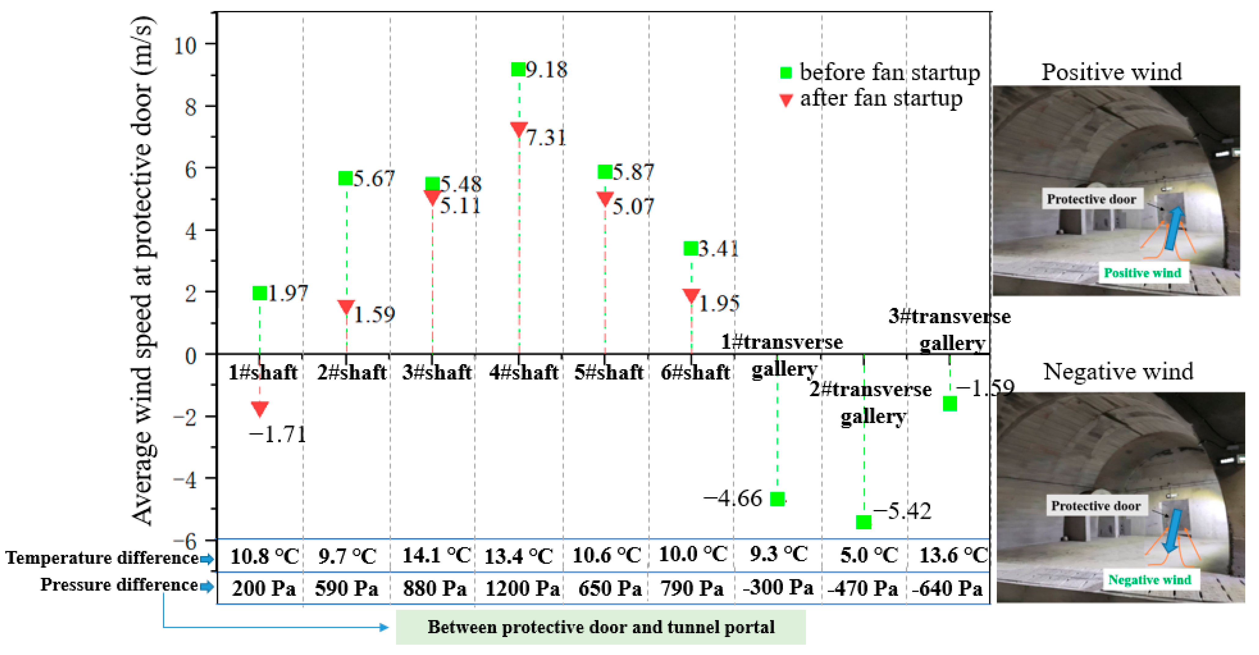 Sustainability 15 09963 g017 Sustainability 15 09963 g017