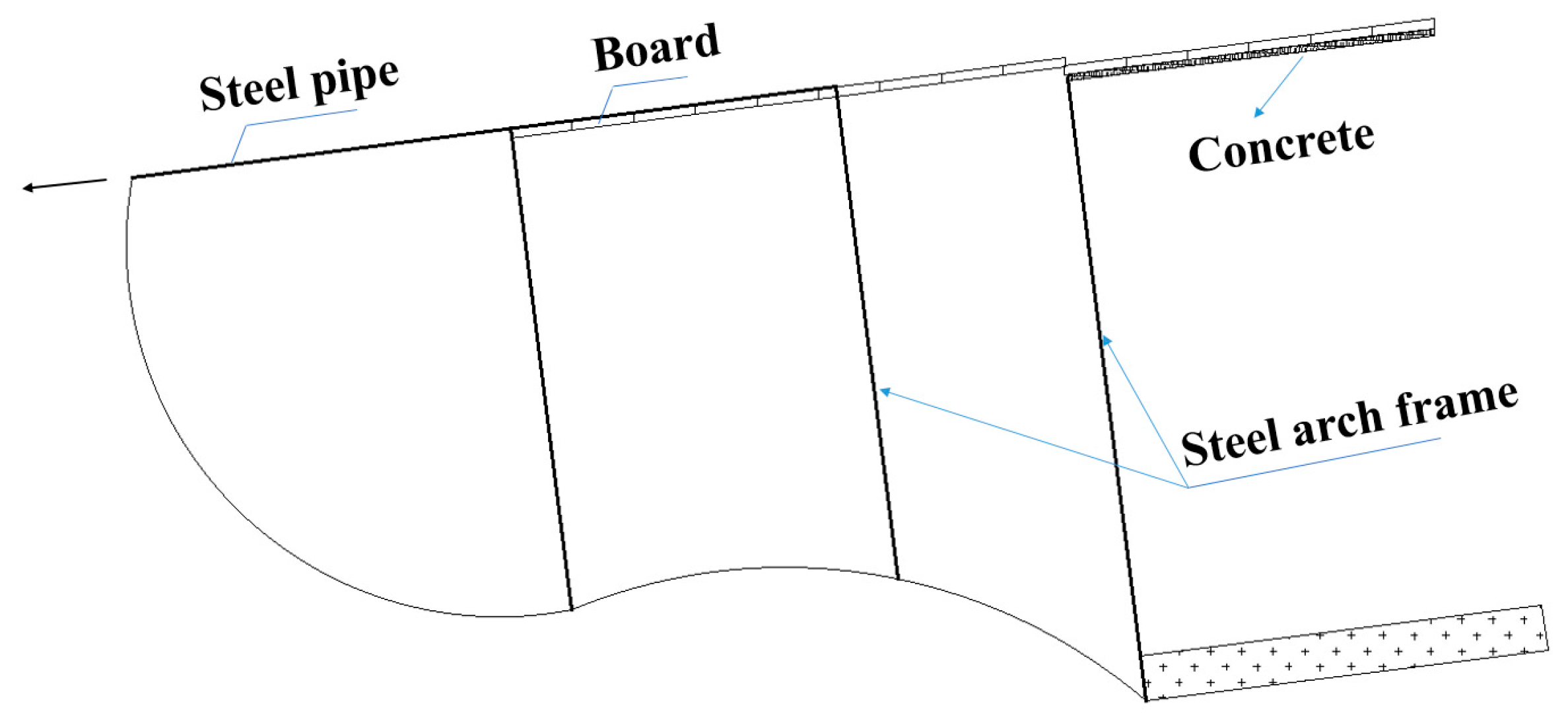 Sustainability 15 09963 g019 Sustainability 15 09963 g019