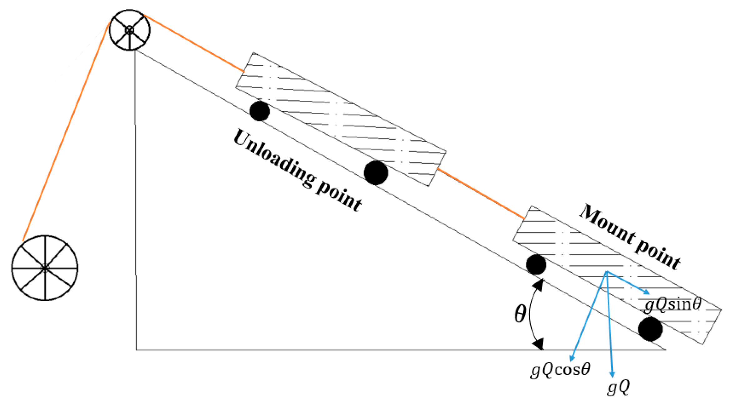 Sustainability 15 09963 g021 Sustainability 15 09963 g021