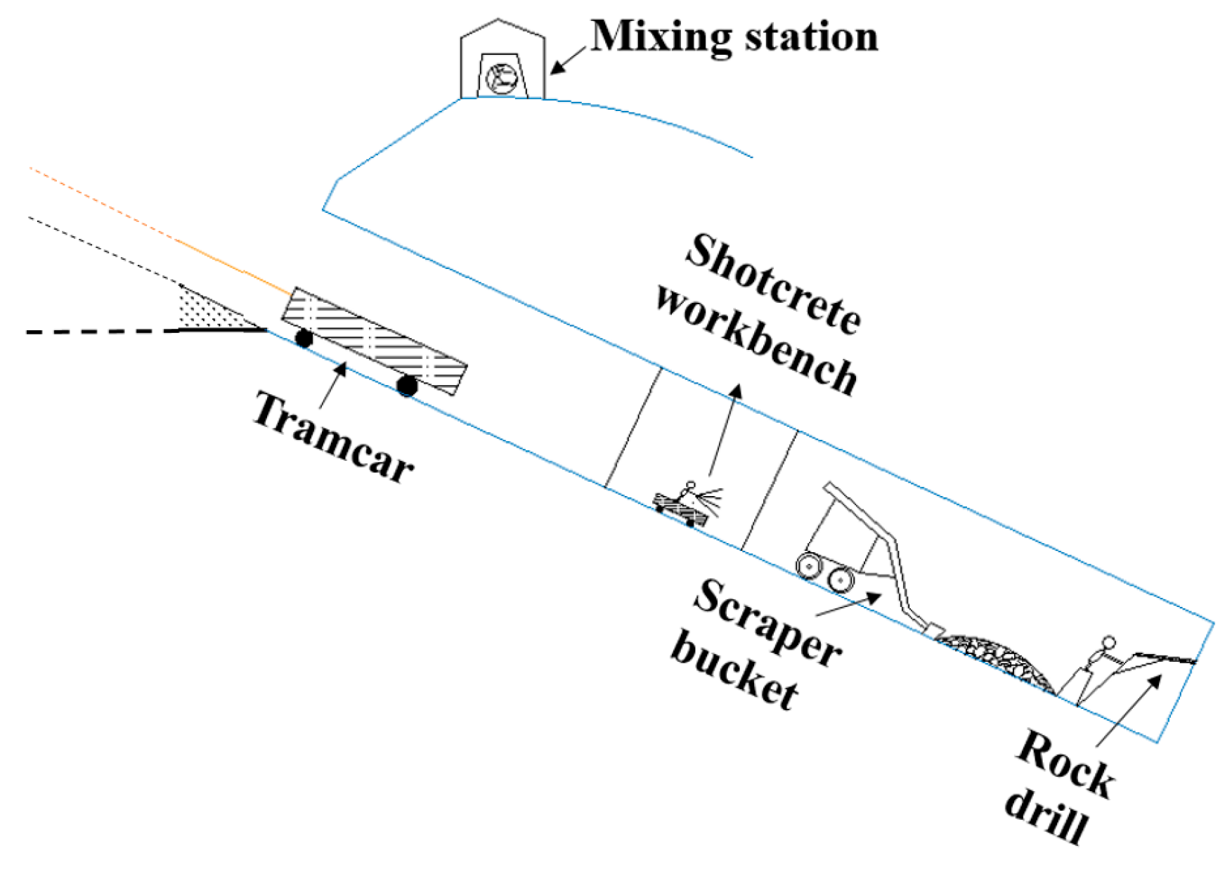 Sustainability 15 09963 g026 Sustainability 15 09963 g026