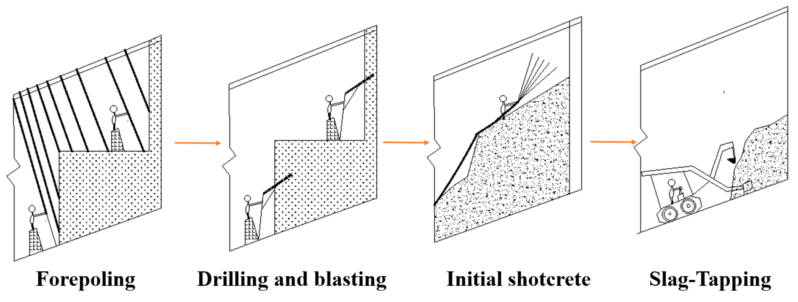 Sustainability 15 09963 g027 Sustainability 15 09963 g027
